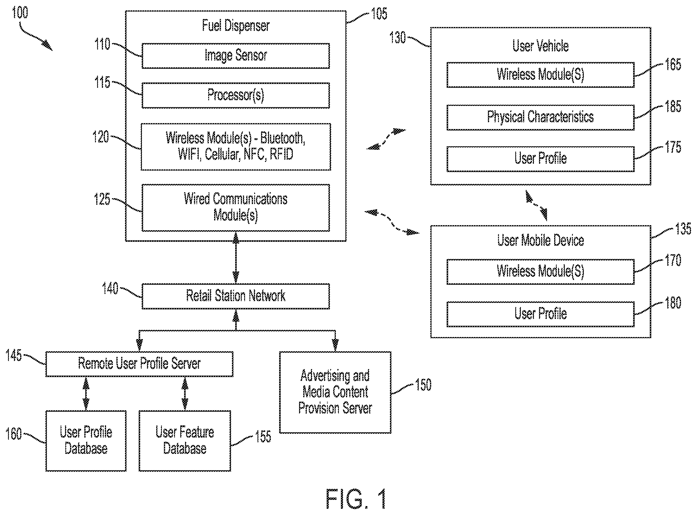 Patent US11854097 — Intelligent fuel dispensers — Figure 1