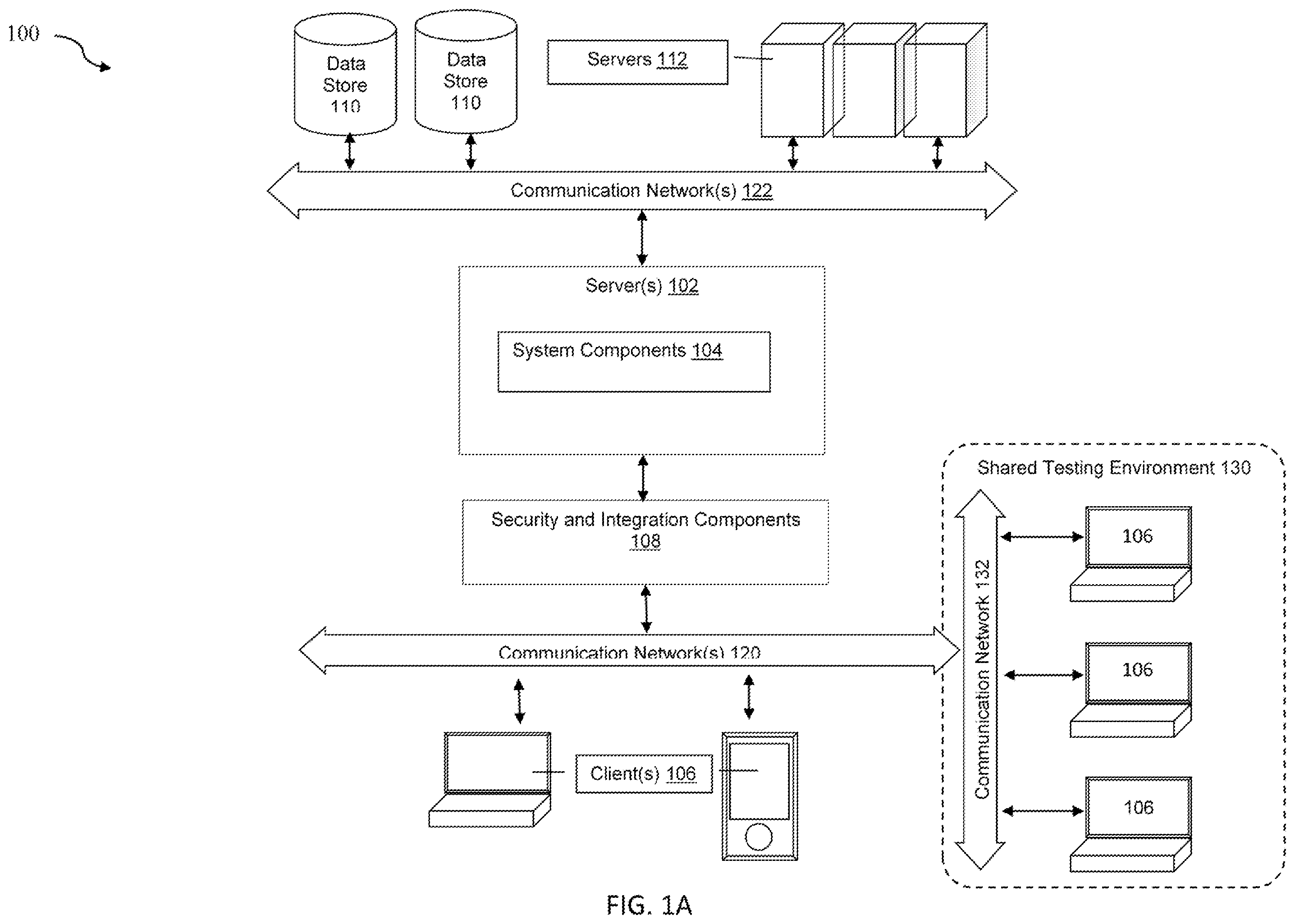 Patent US11854103 — Systems and methods for state-based risk analysis and mitigation for exam registration and delivery processes — Figure 1