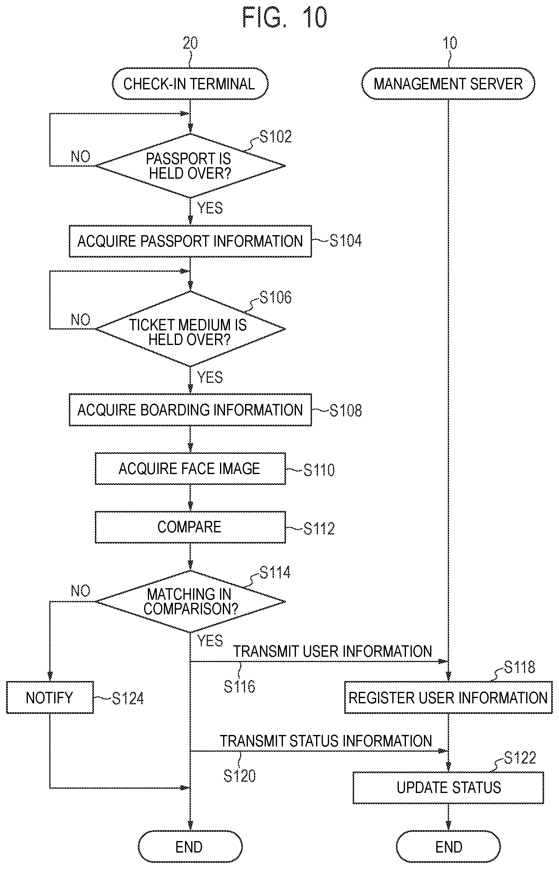 Patent US11854106 Figure 10 – Information processing apparatus, information processing method, and storage medium