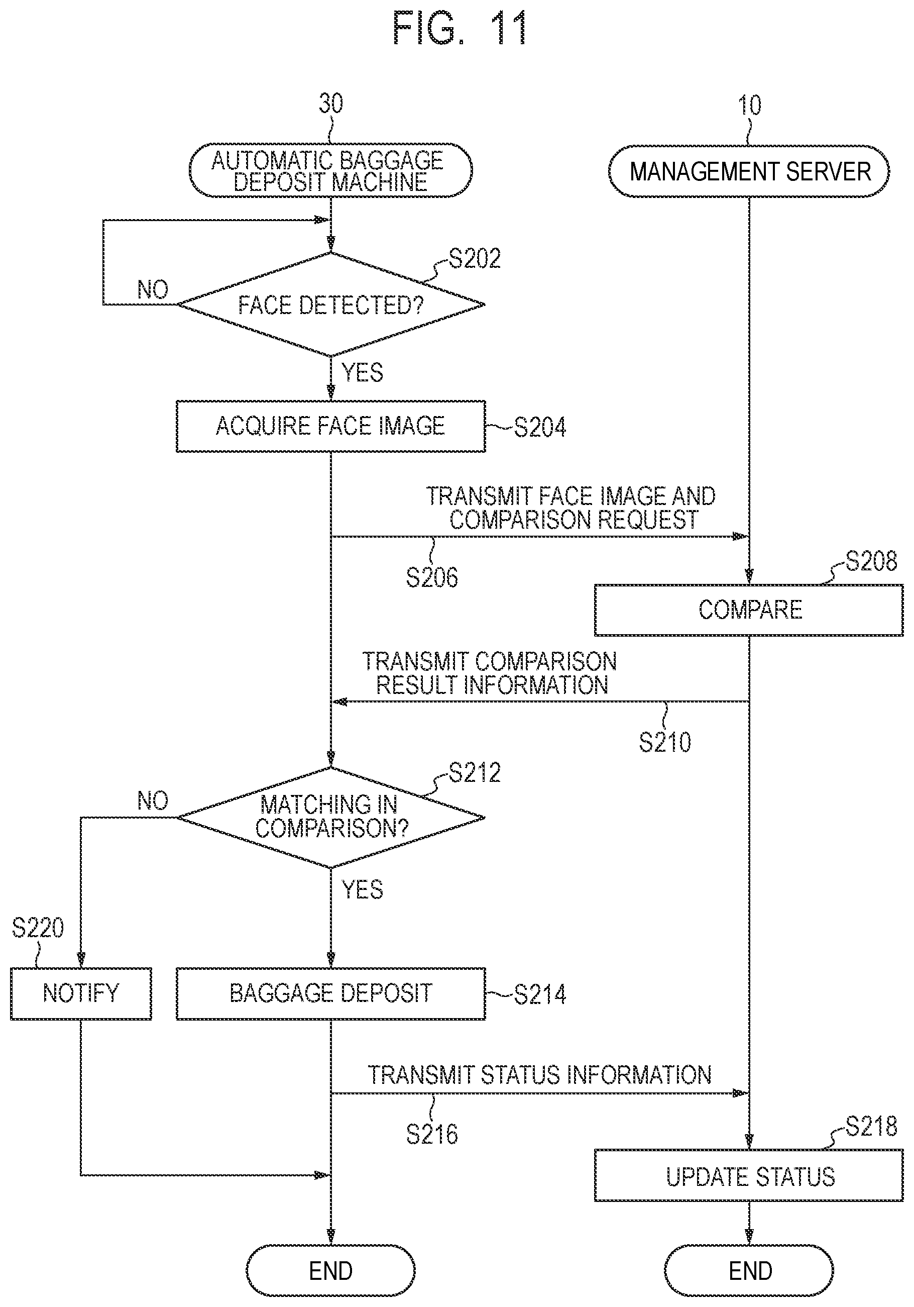 Patent US11854106 Figure 11 – Information processing apparatus, information processing method, and storage medium