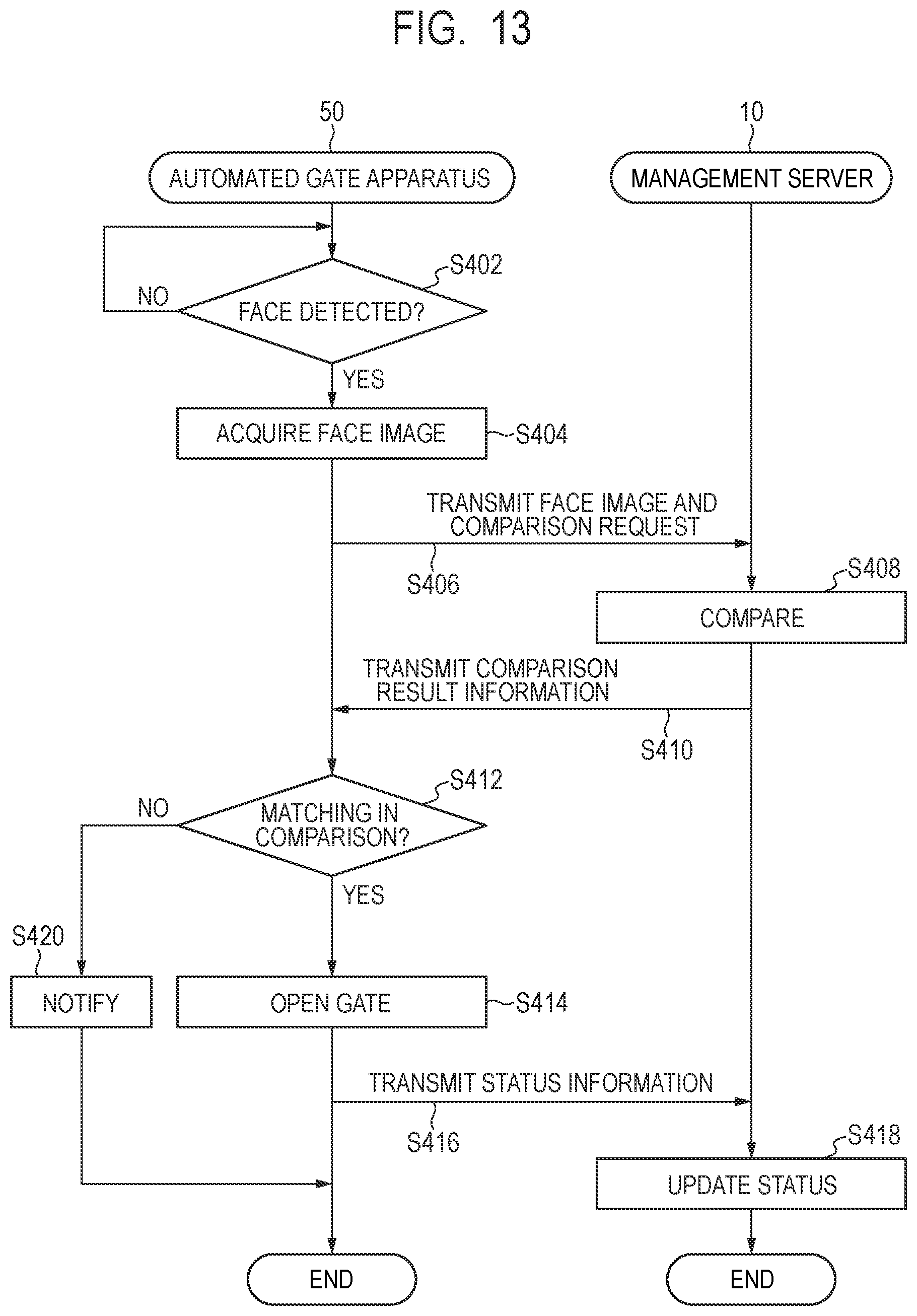 Patent US11854106 Figure 13 – Information processing apparatus, information processing method, and storage medium