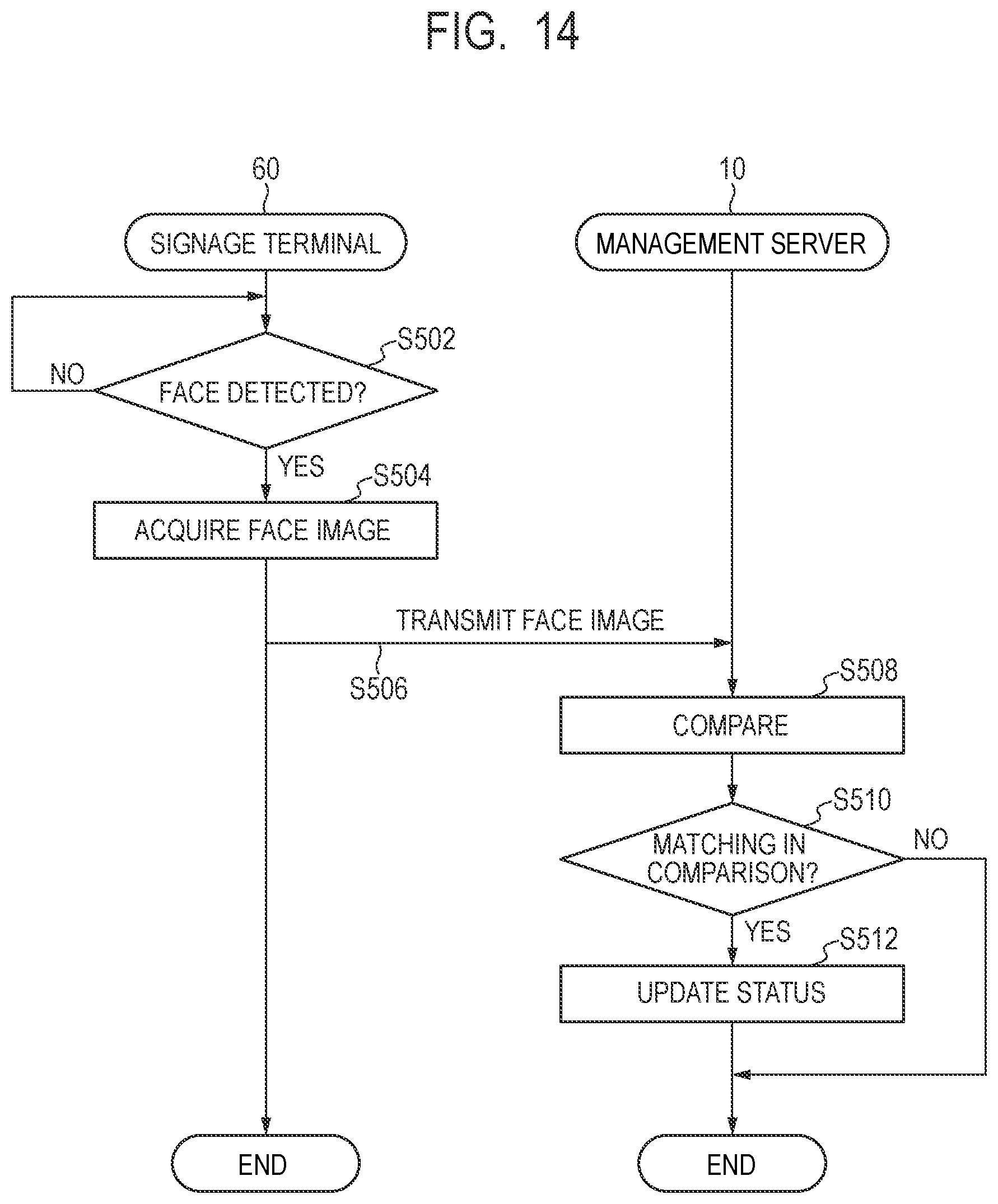 Patent US11854106 Figure 14 – Information processing apparatus, information processing method, and storage medium