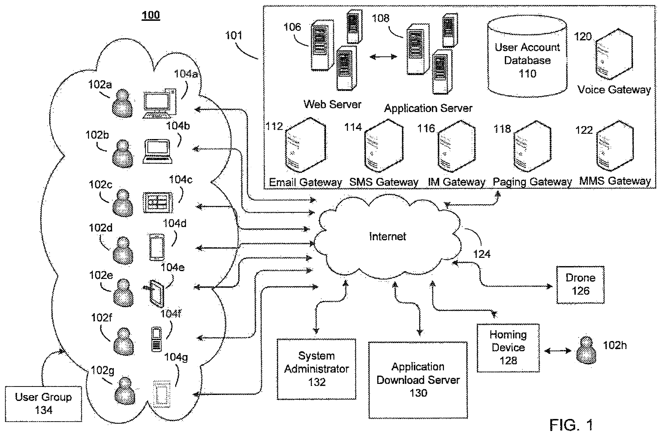 Patent US11854108 Figure 1 – System and method for controlling drone delivery or pick up during a delivery or pick up phase of drone operation