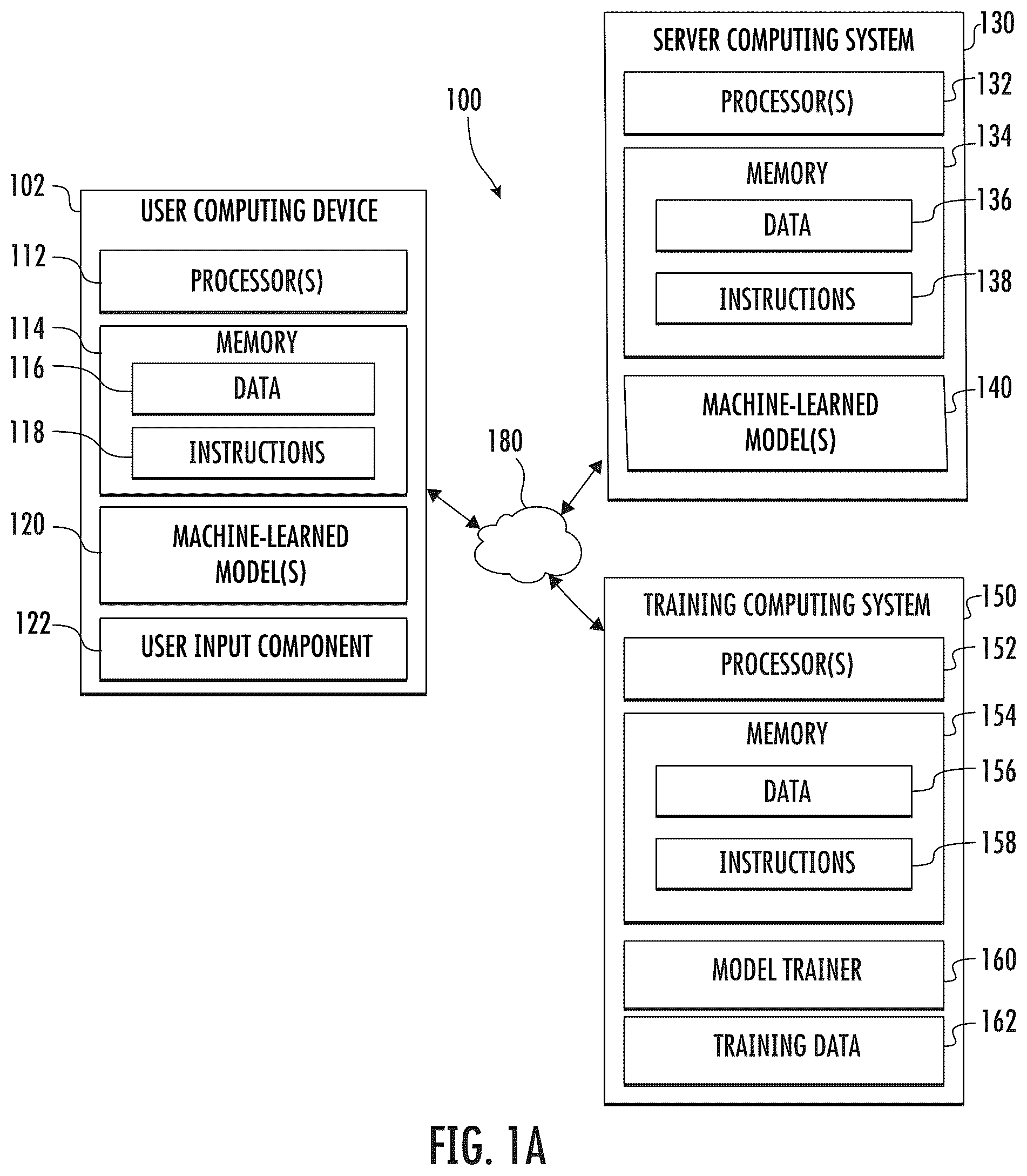 Patent US11854120 — Techniques for reducing distractions in an image — Figure 1