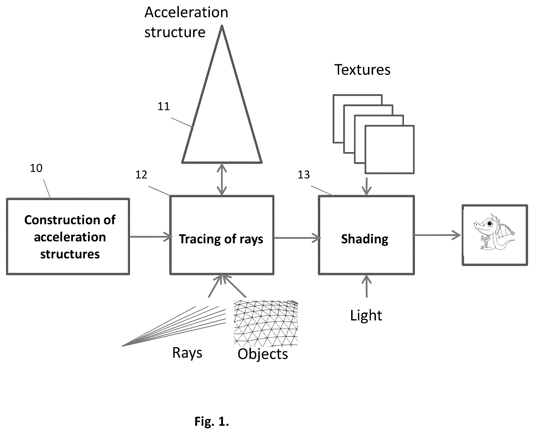 Patent US11854140 — System for photo-realistic reflections in augmented reality — Figure 1
