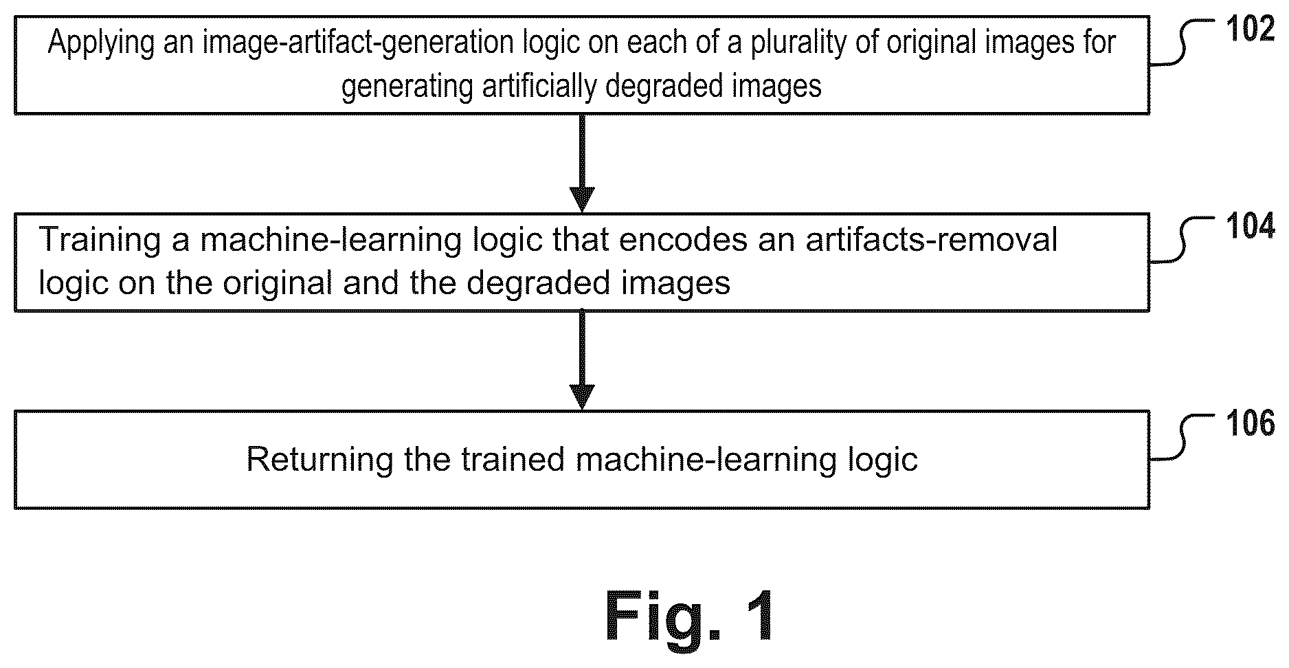Patent US11854168 — Artifacts removal from tissue images — Figure 1