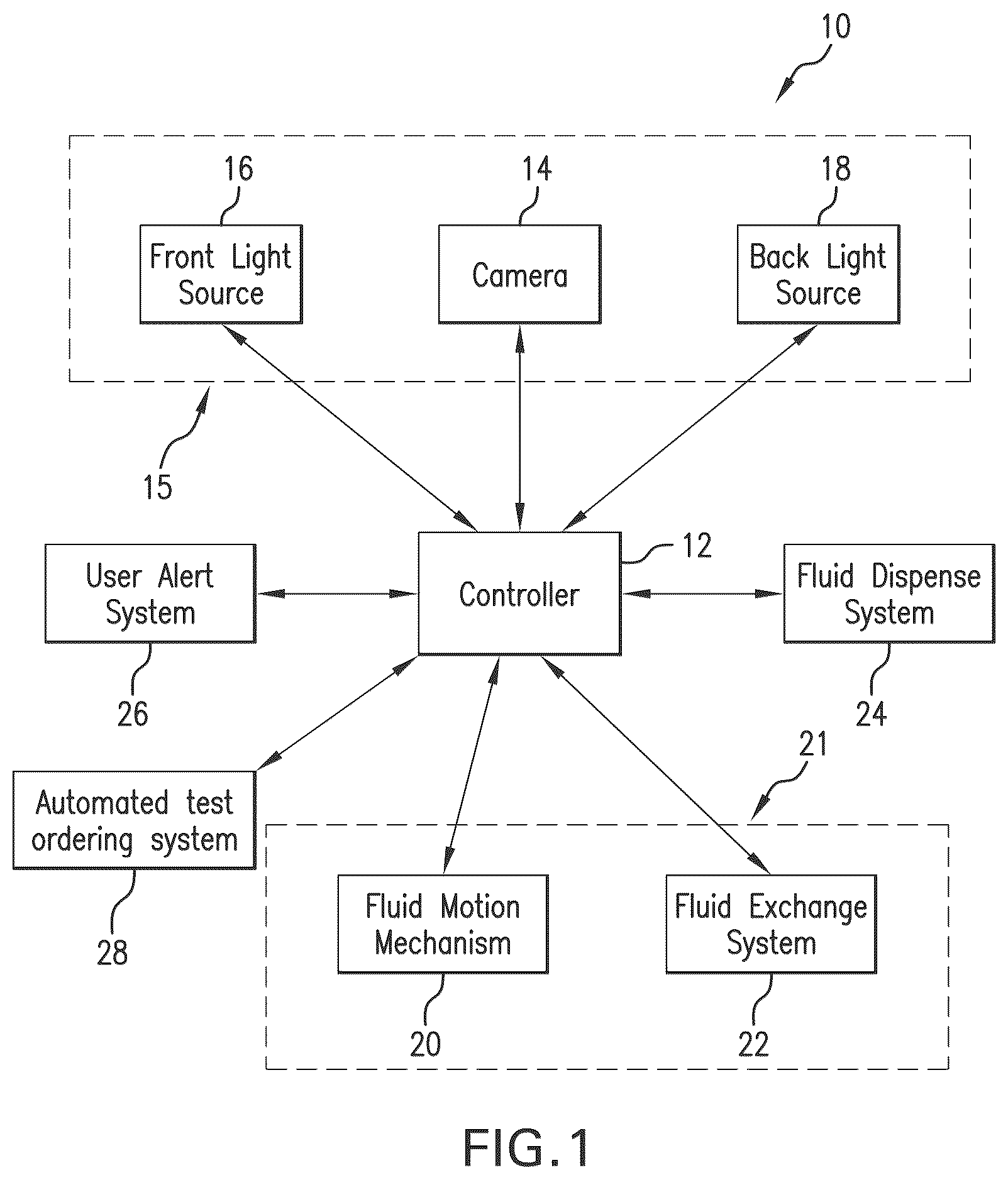Patent US11854196 — System and method for real time assay monitoring — Figure 1