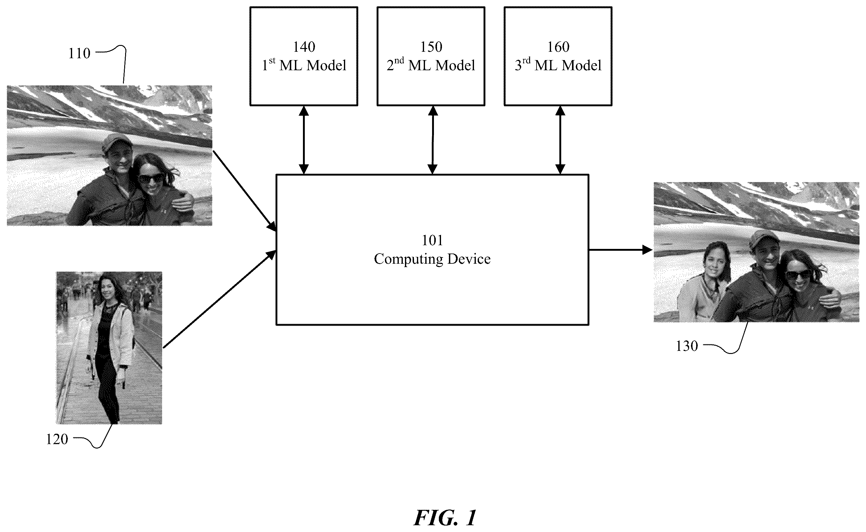 Patent US11854203 — Context-aware human generation in an image — Figure 1