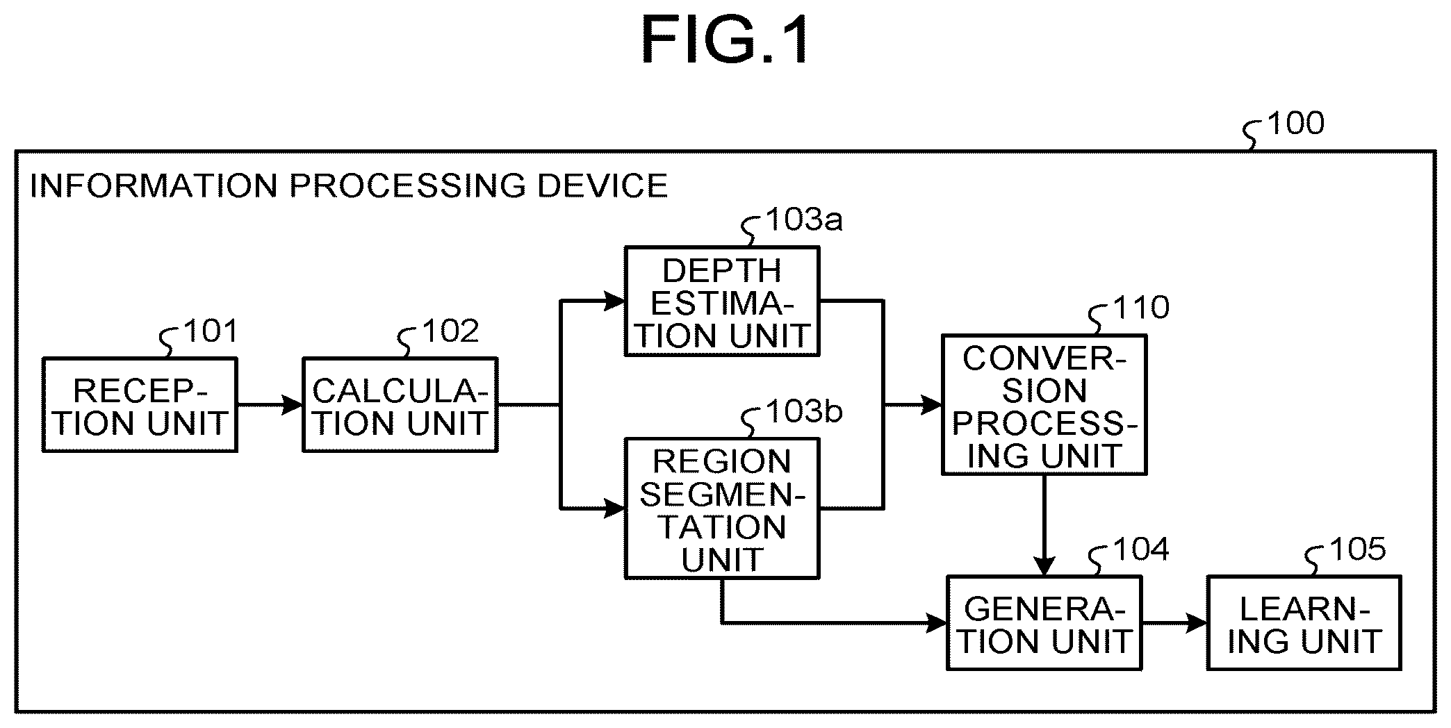 Patent US11854204 — Information processing device, information processing method, and computer program product — Figure 1