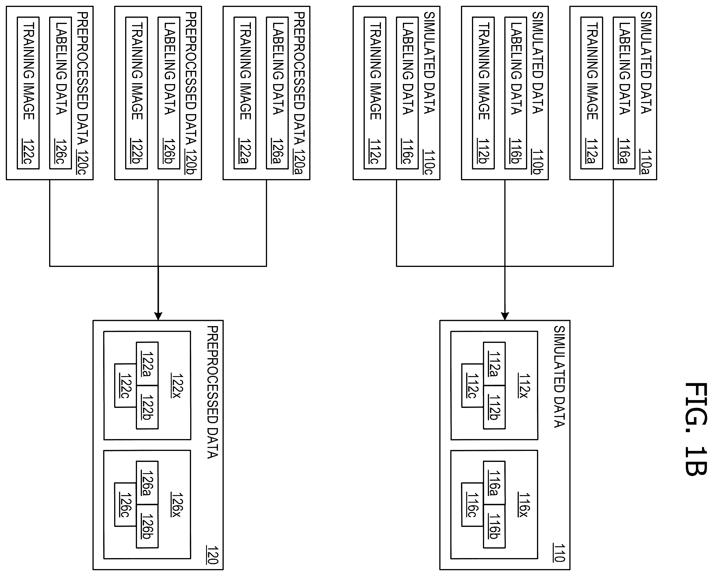Patent US11854211 Figure 2 – Training multi-object tracking models using simulation
