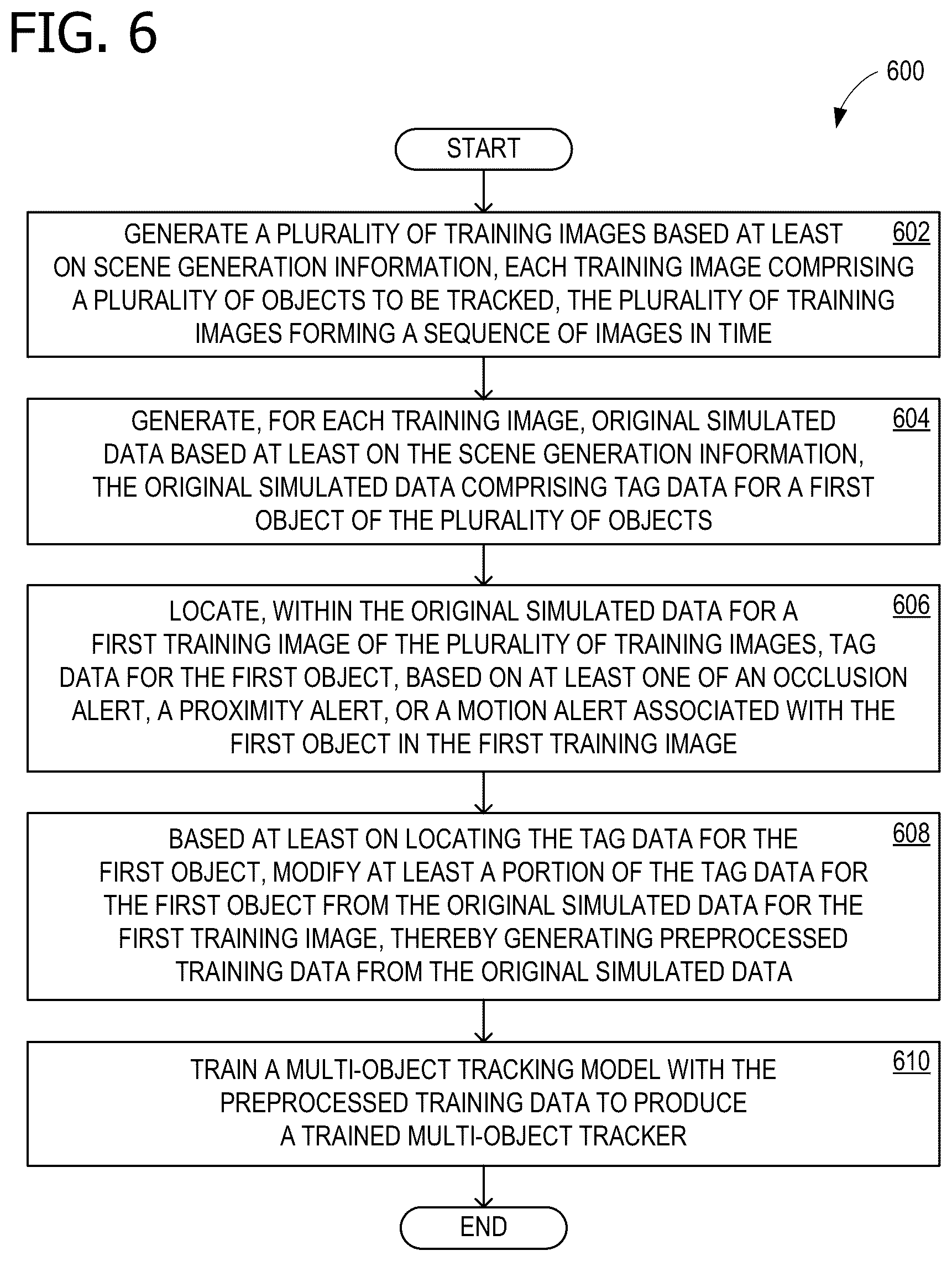 Patent US11854211 Figure 8 – Training multi-object tracking models using simulation