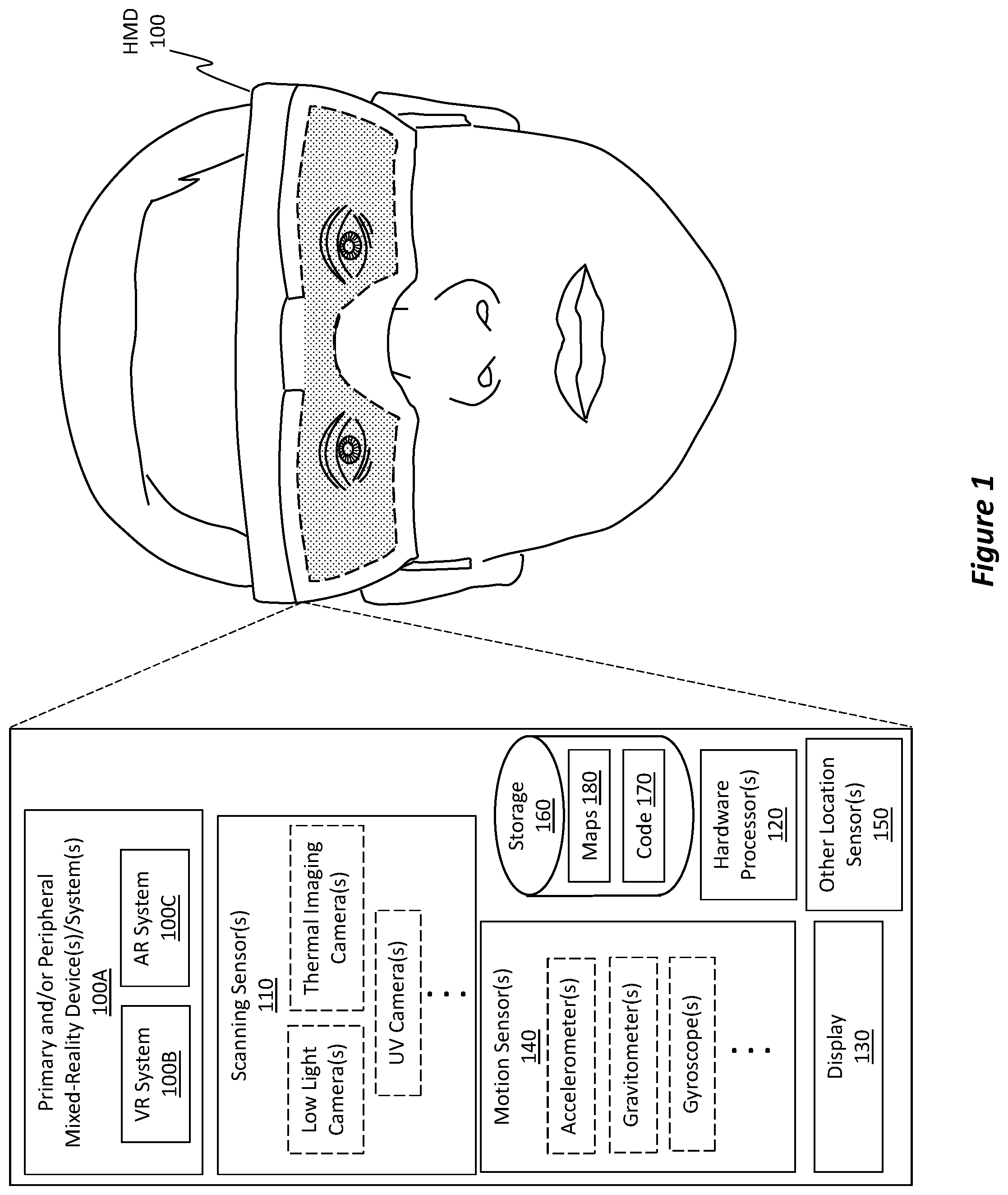 Patent US11854223 — Mixed-reality device positioning based on shared location — Figure 1