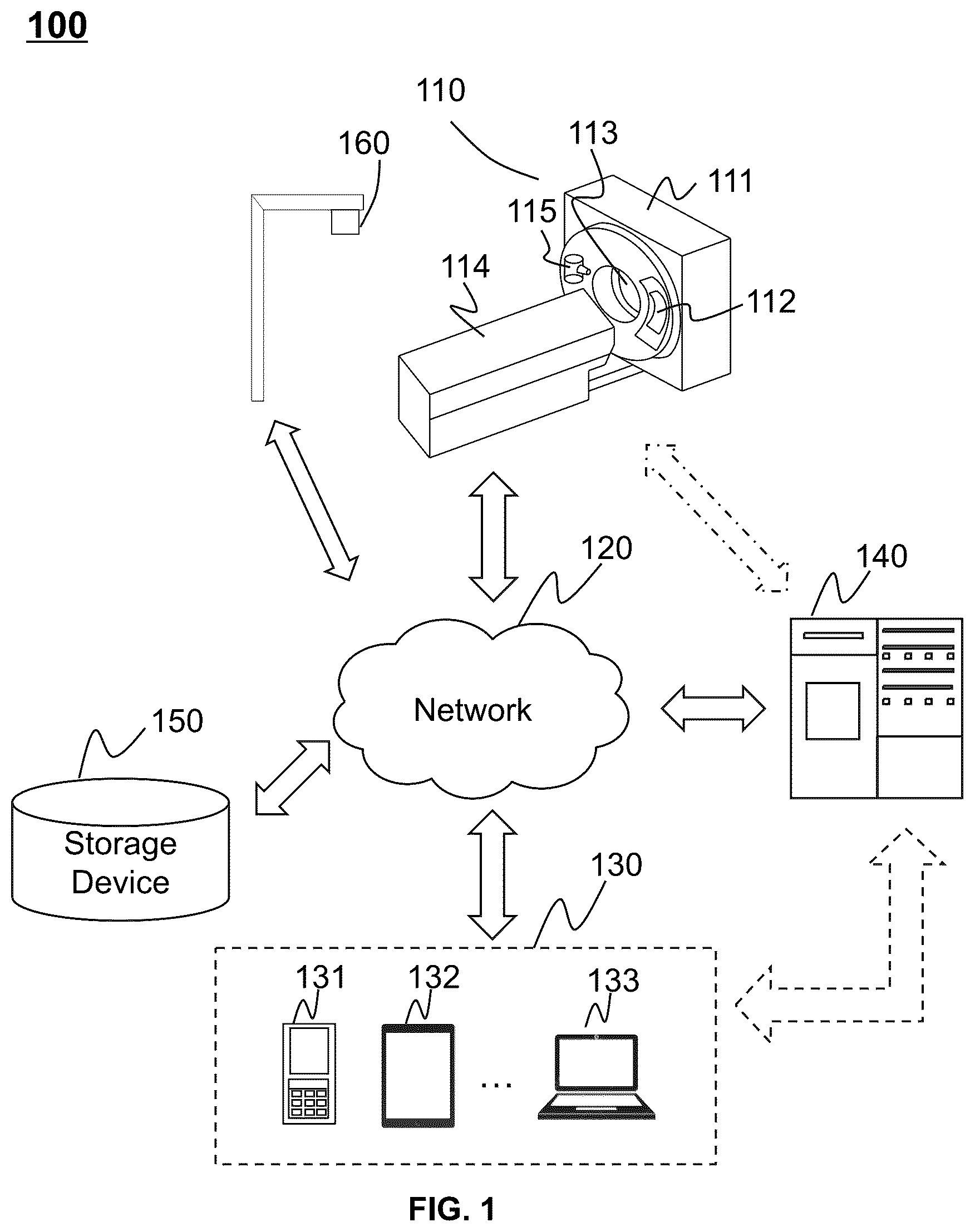 Patent US11854232 — Systems and methods for patient positioning — Figure 1