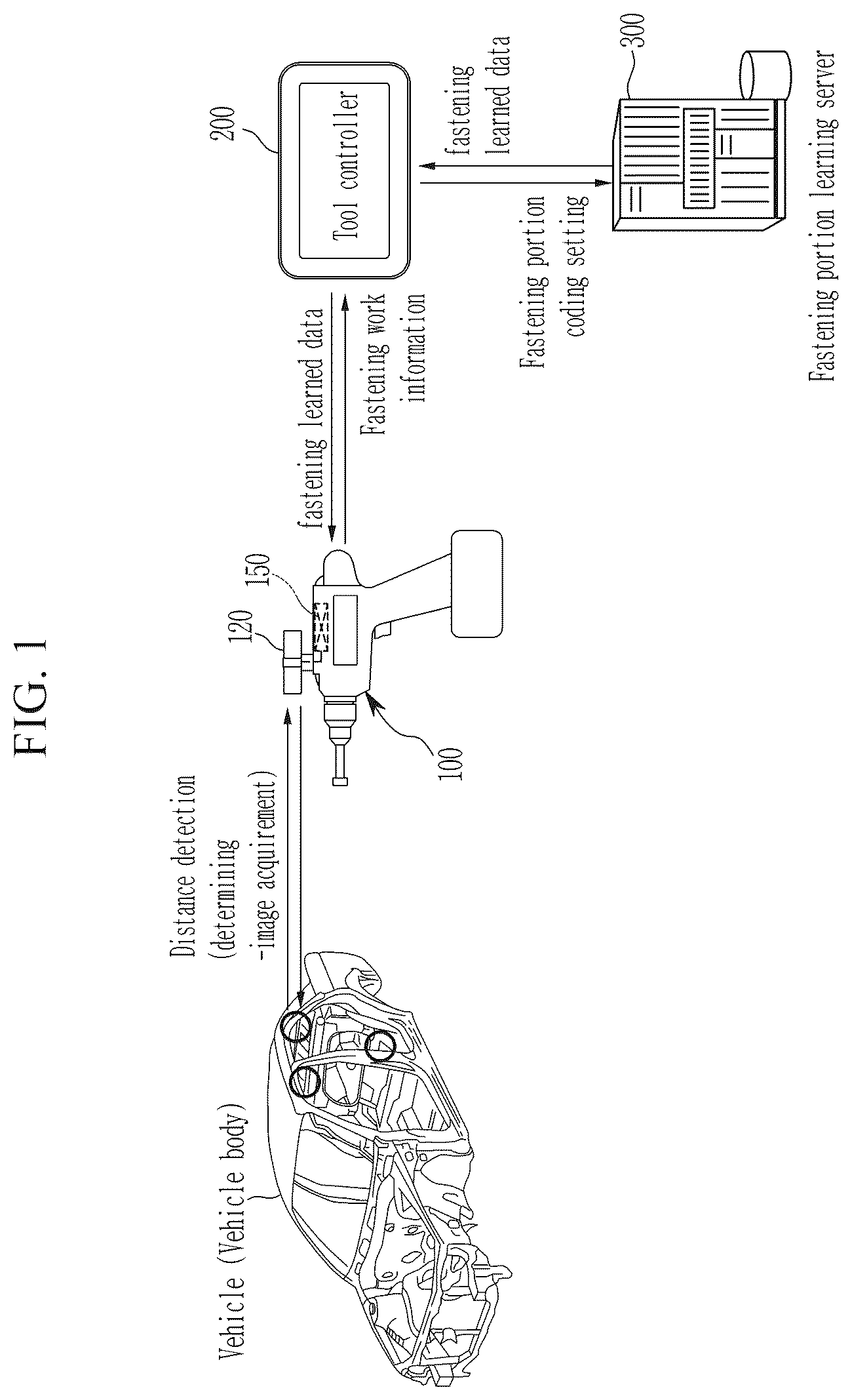 Patent US11854236 — Fastening tool system and control method thereof — Figure 1