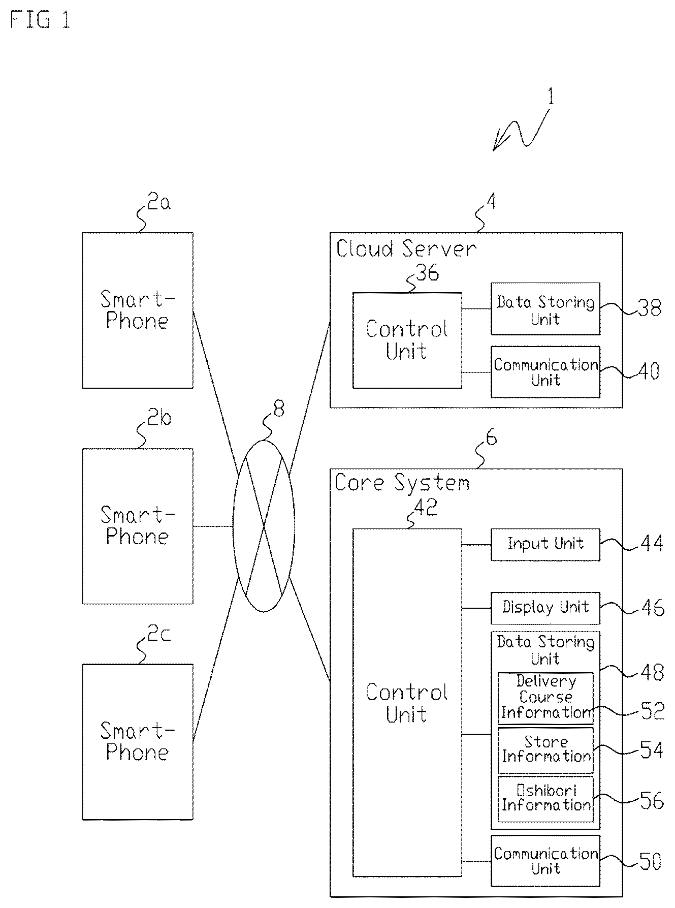 Patent US11854250 — Portable terminal and oshibori management system — Figure 1