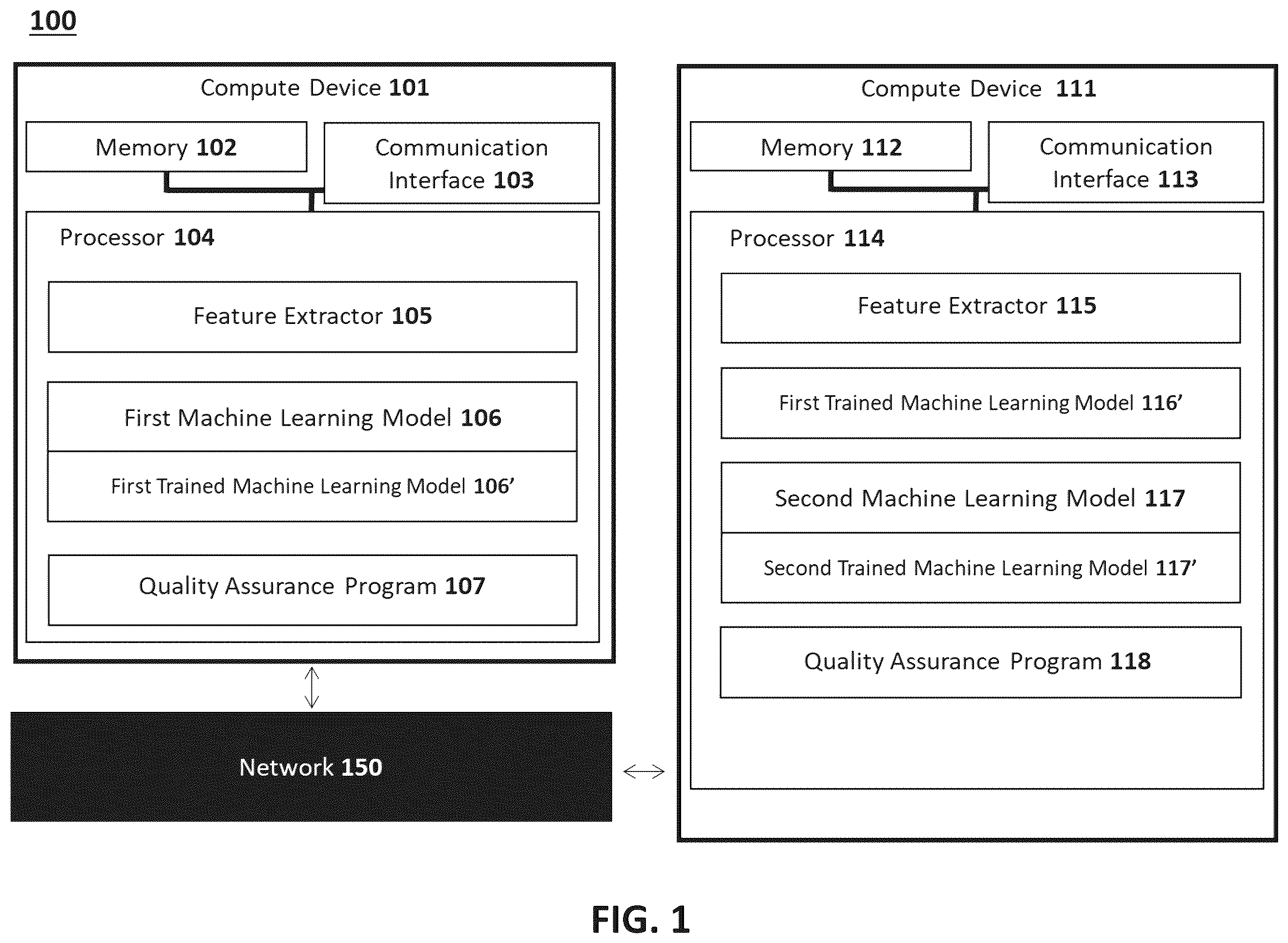 Patent US11854251 — Machine learning-based text recognition system with fine-tuning model — Figure 1