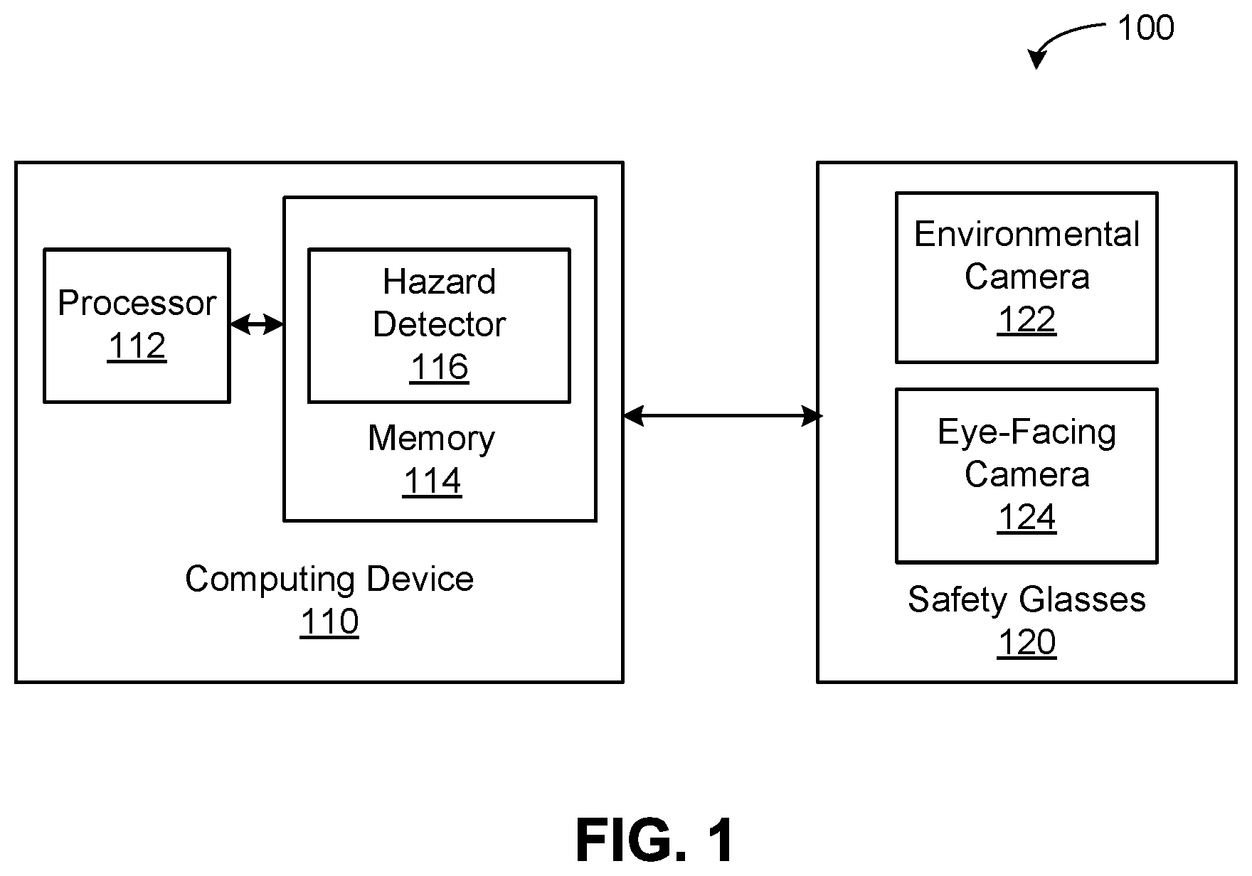 Patent US11854260 Figure 1 – Situation-sensitive safety glasses