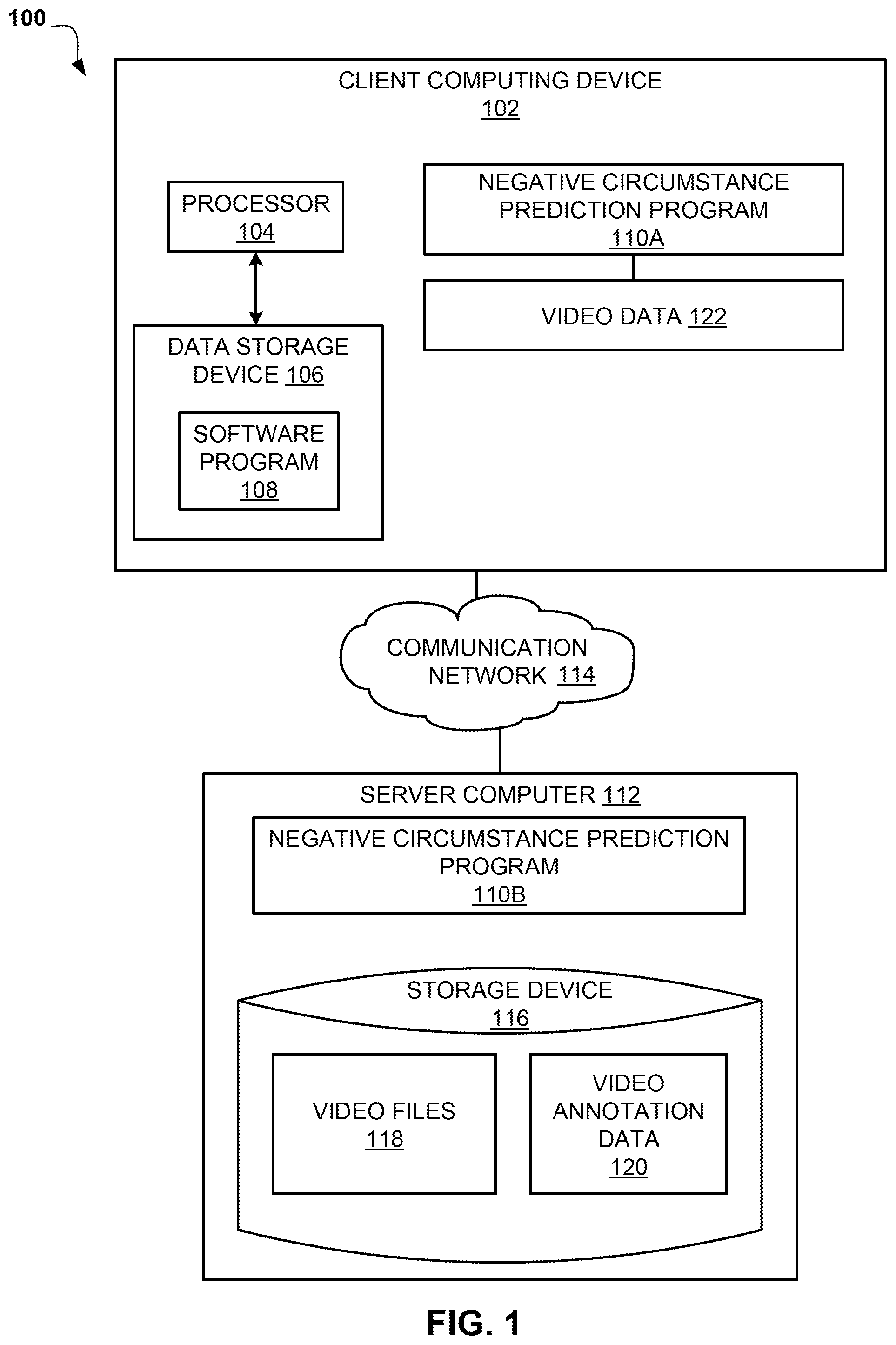 Patent US11854264 — Speculative actions based on predicting negative circumstances — Figure 1
