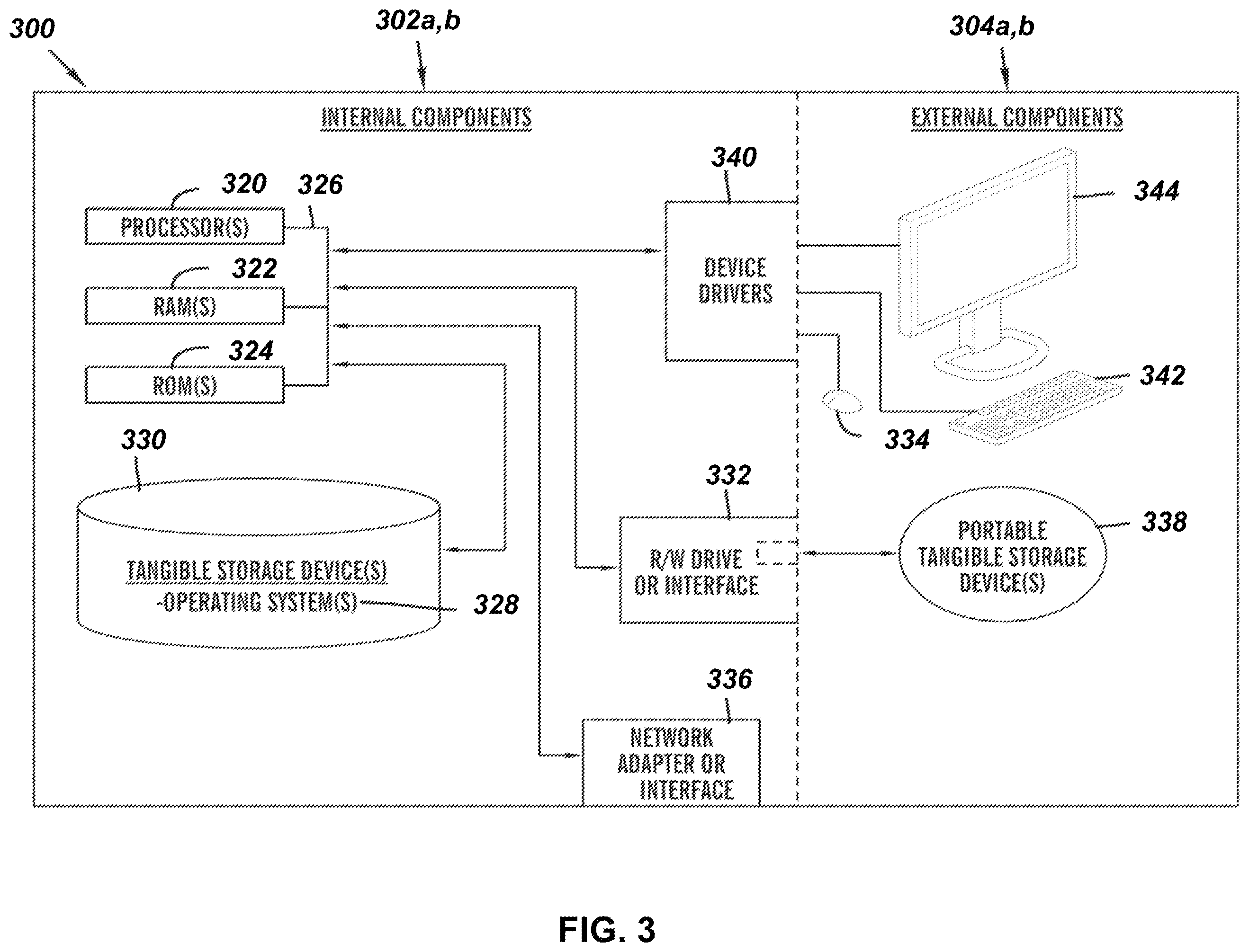 Patent US11854264 Figure 3 – Speculative actions based on predicting negative circumstances