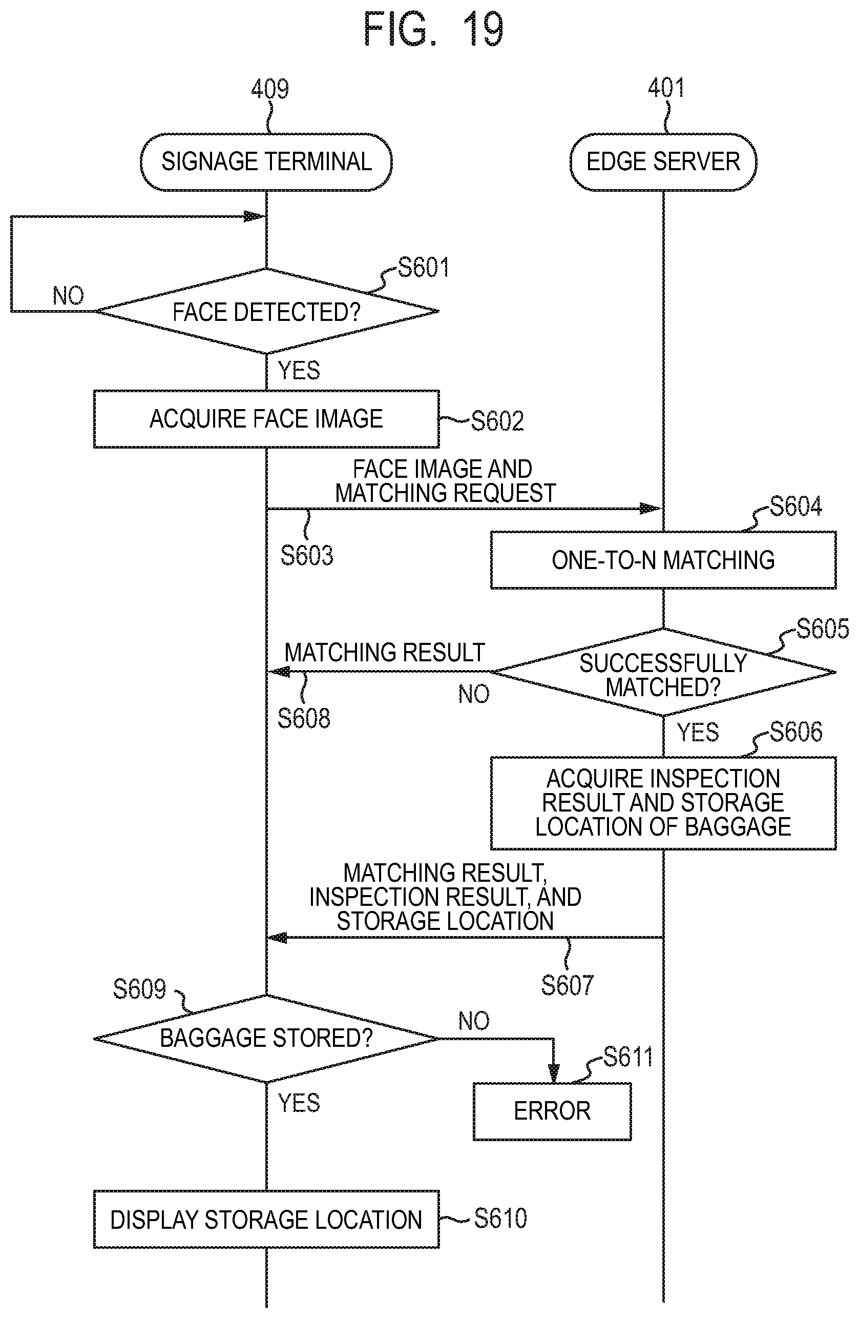 Patent US11854268 Figure 15 – Credit biometric apparatus, method, and storage medium