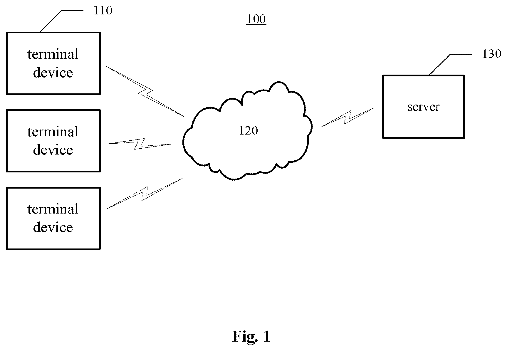 Patent US11854283 — Method and apparatus for visual question answering, computer device and medium — Figure 1