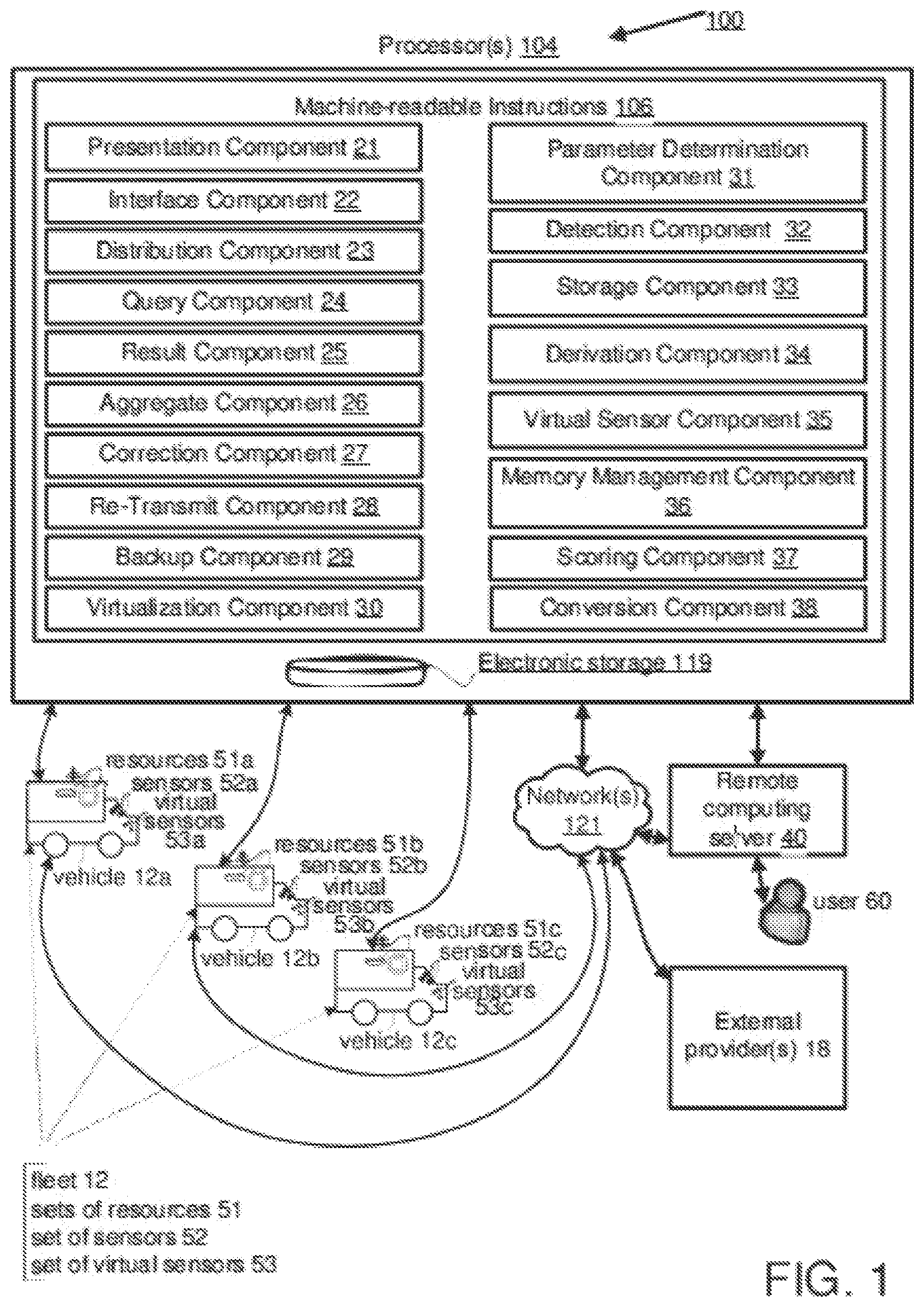 Patent US11854313 — Systems and methods for using on-board resources of individual vehicles in a fleet of vehicles as a distributed data center — Figure 1