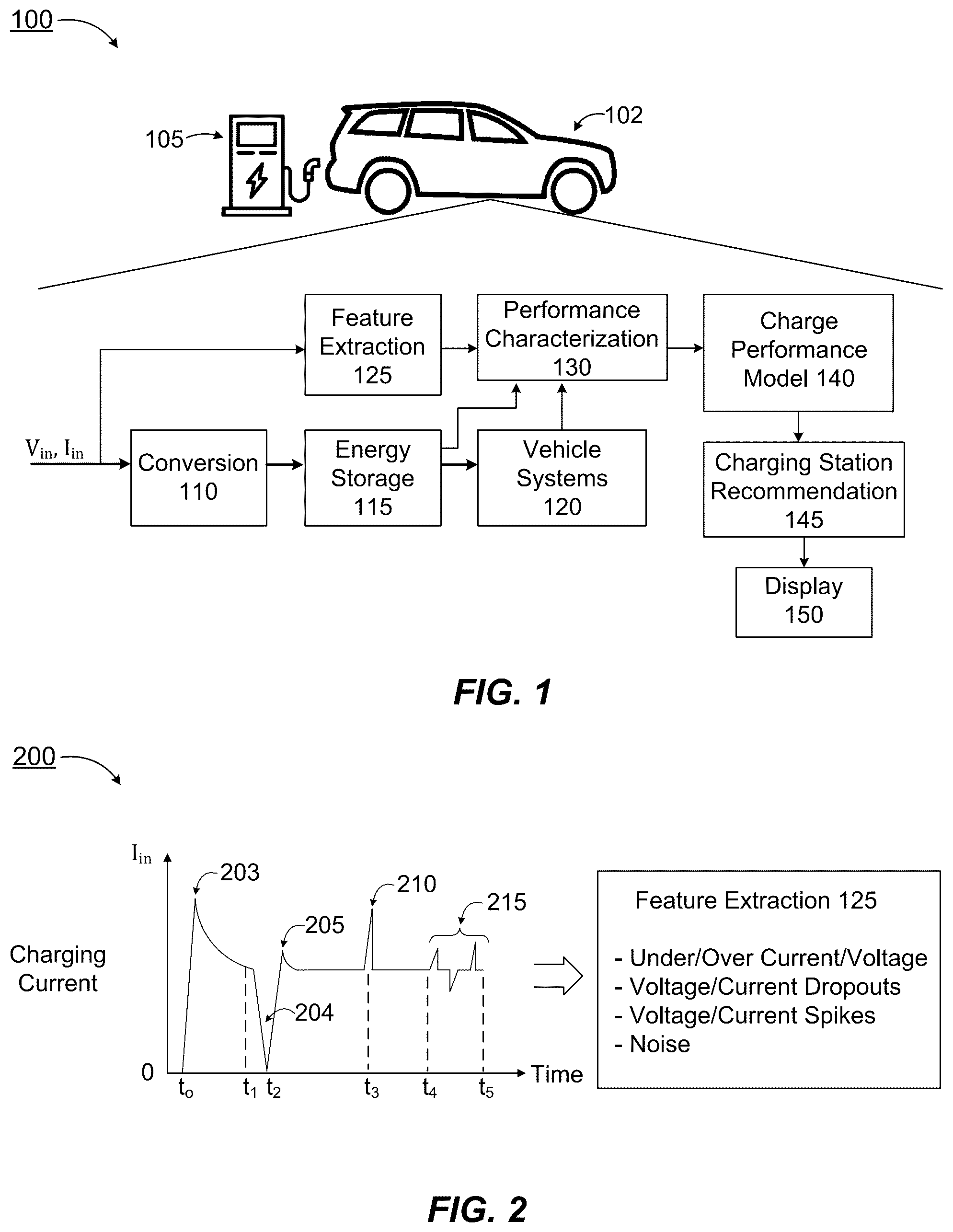 Patent US11854315 Figure 1 – Charging station recommendation for an electric vehicle