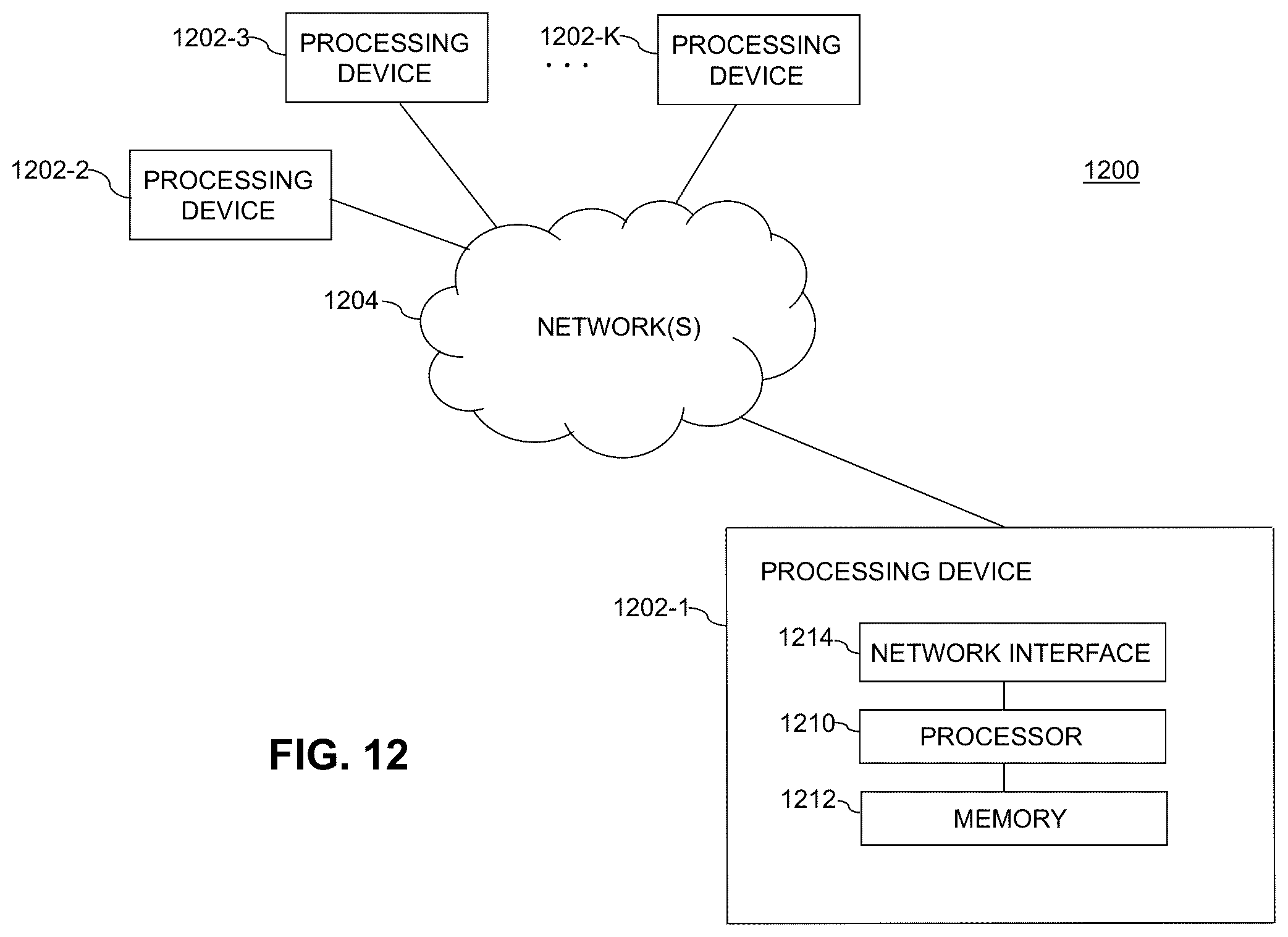 Patent US11854322 Figure 17 – Smart sustainable packaging system and process