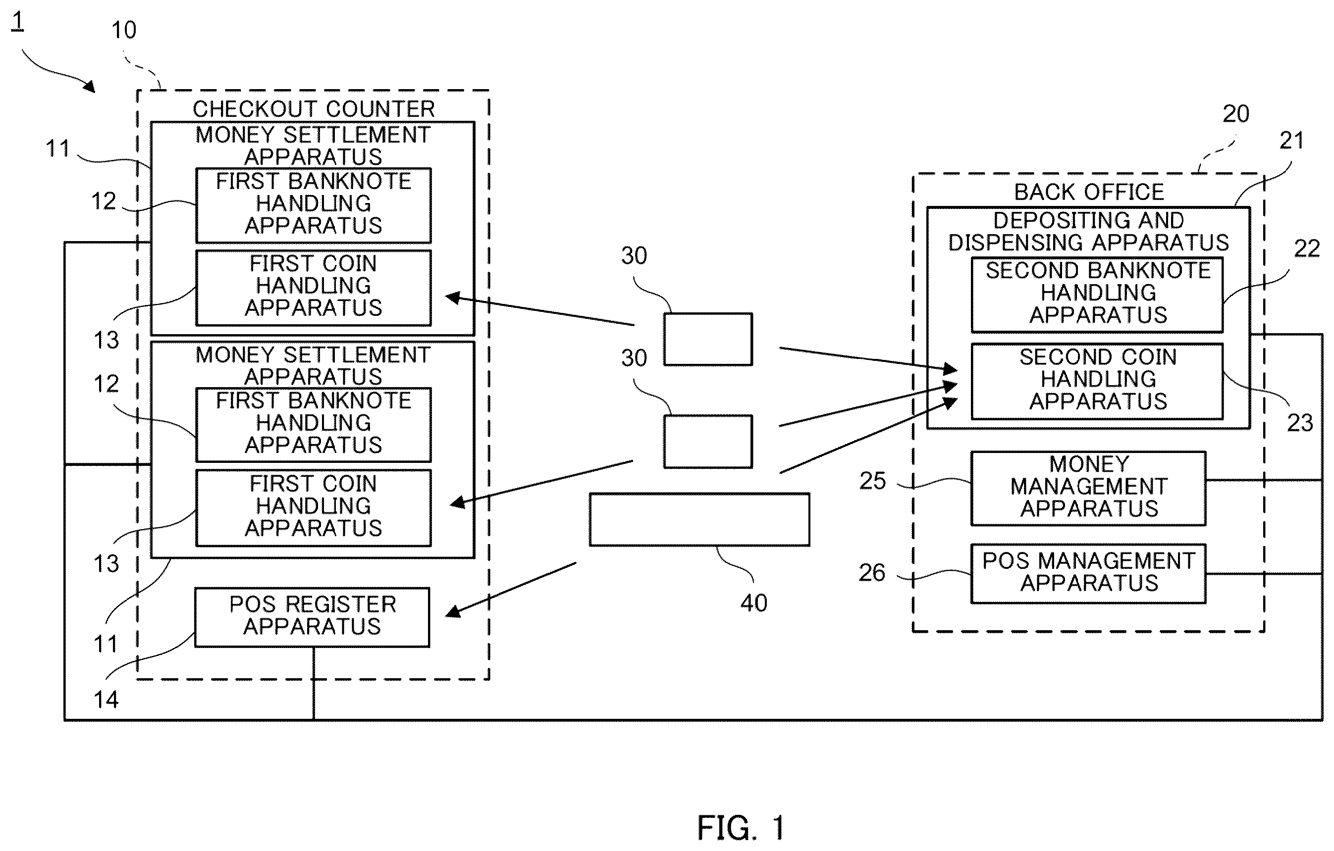 Patent US11854330 — Coin handling apparatus — Figure 1