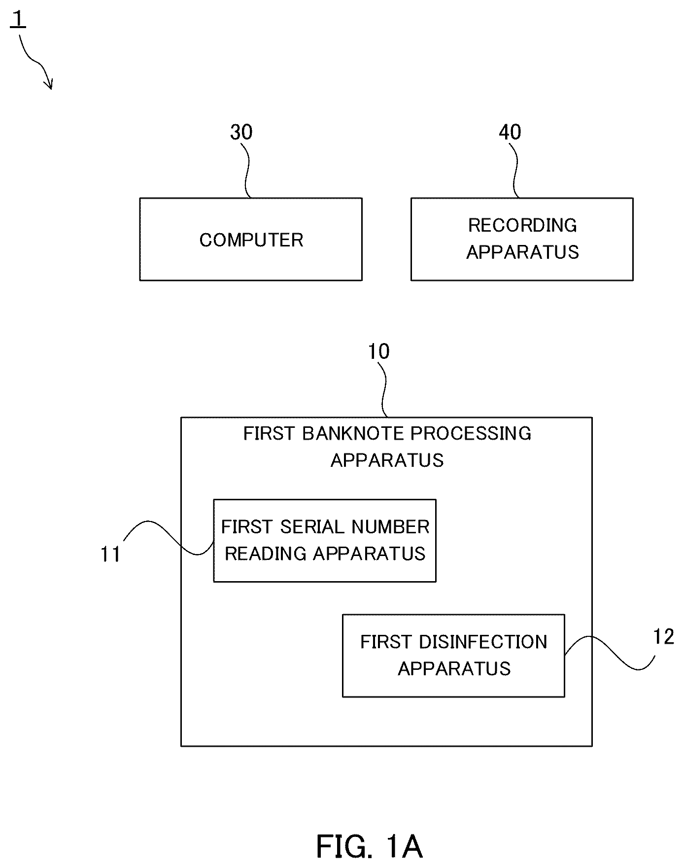 Patent US11854331 — Banknote management method and banknote management system — Figure 1
