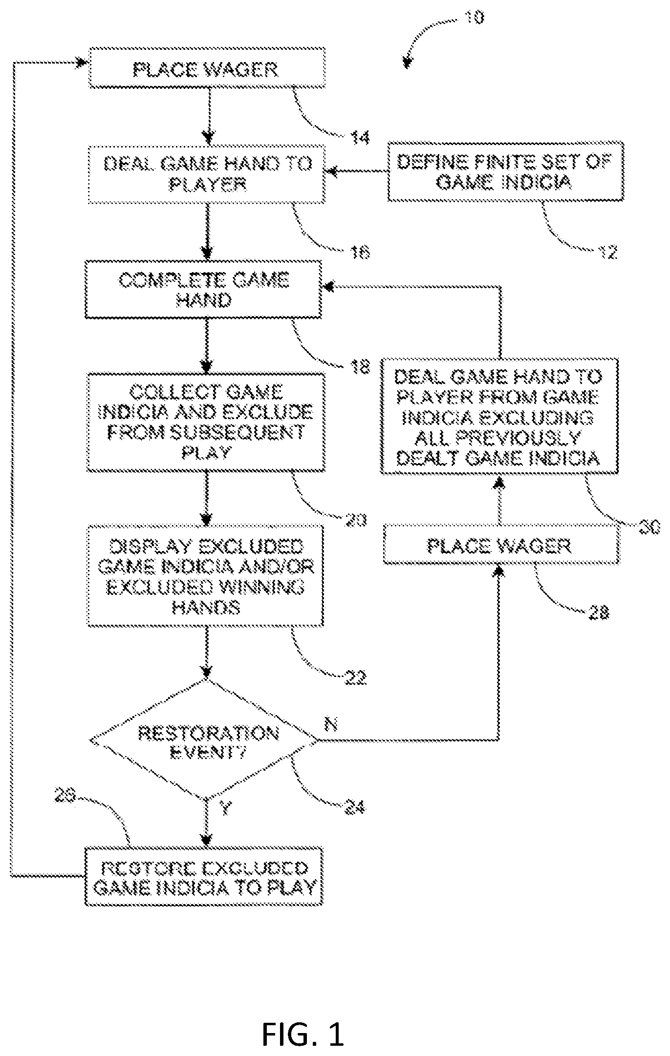 Patent US11854338 — Card selection and display and restoration — Figure 1