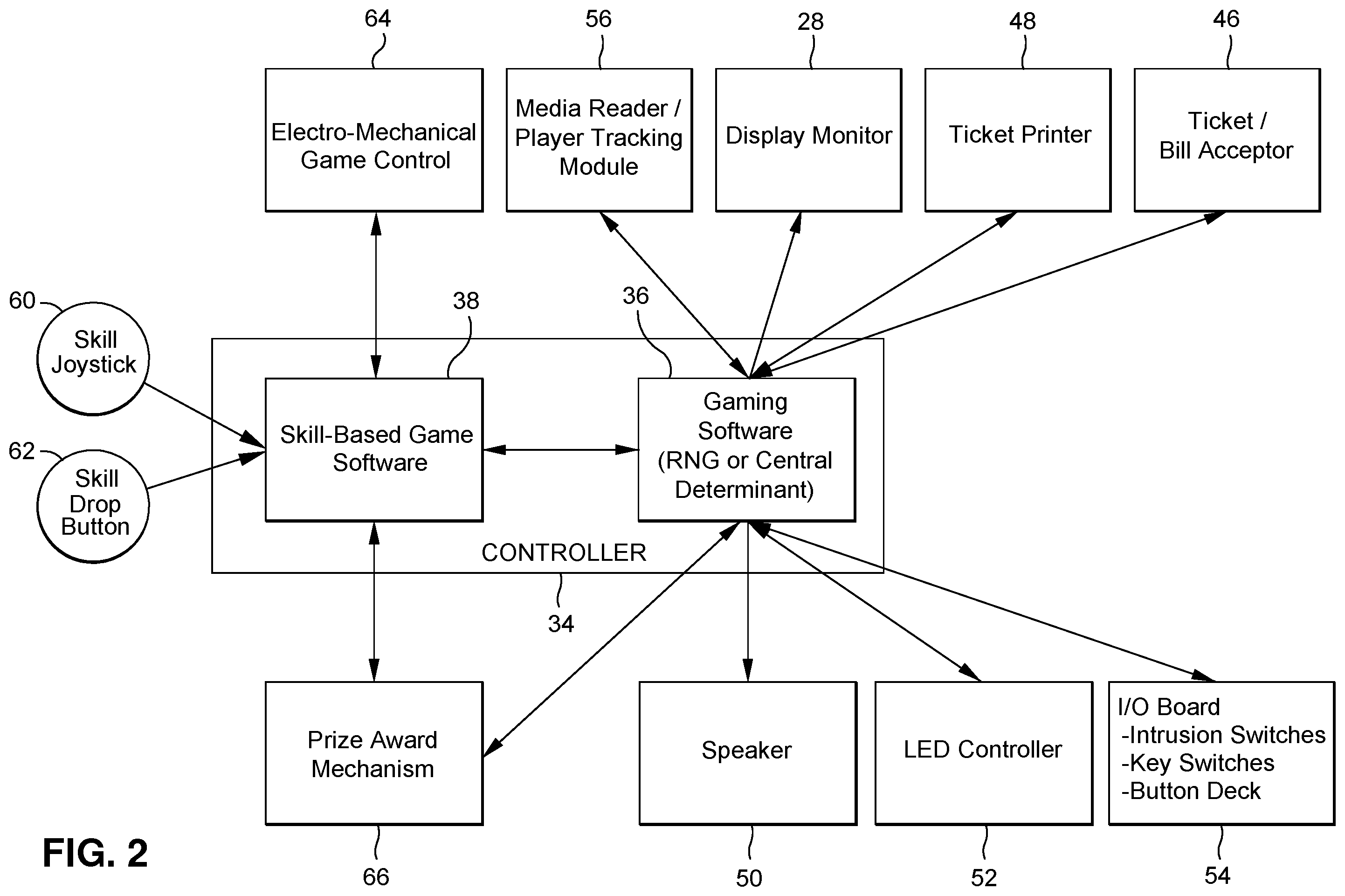 Patent US11854339 Figure 5 – Dual wagering game and amusement-style gaming unit