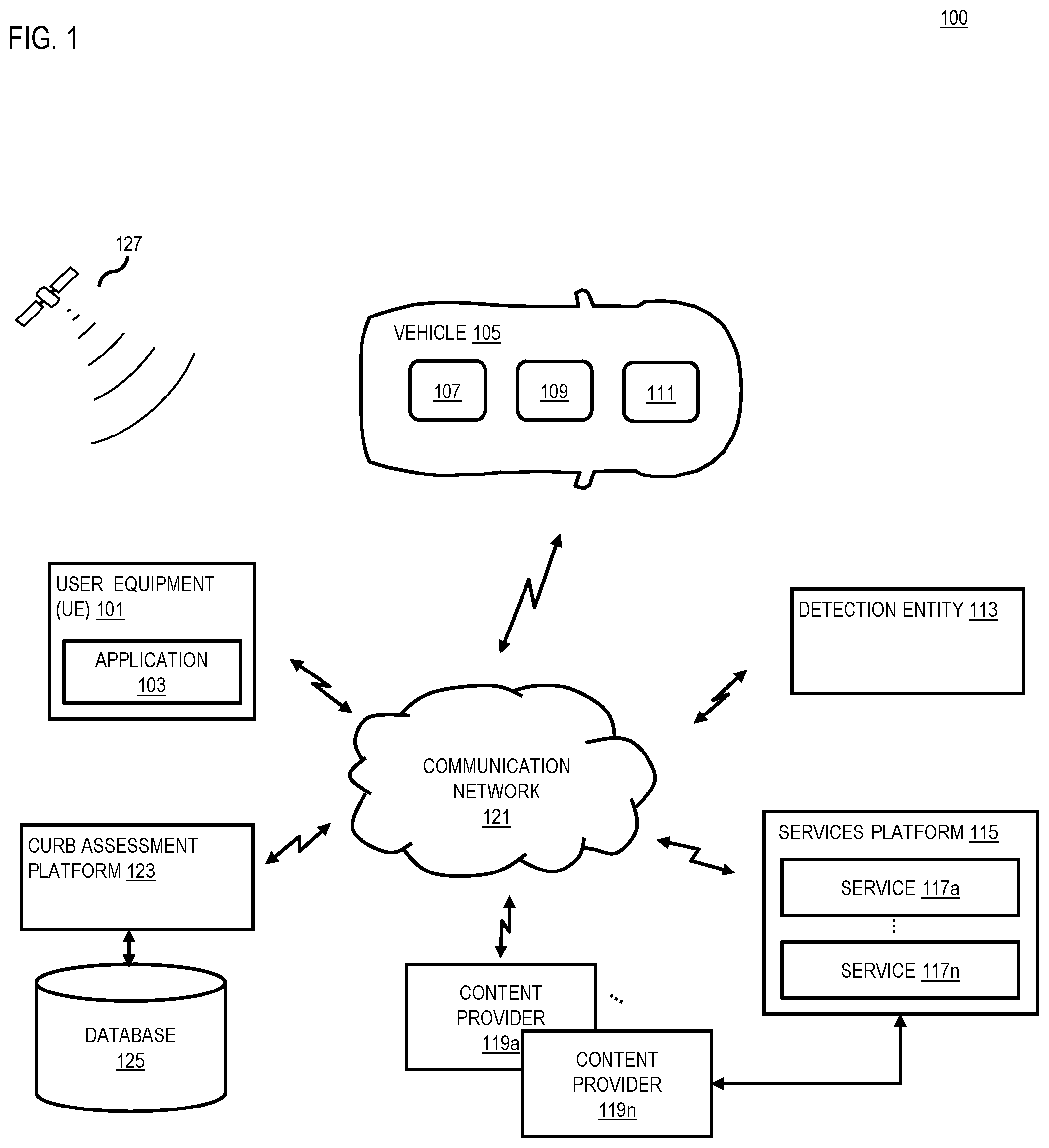Patent US11854400 — Apparatus and methods for predicting events in which drivers fail to see curbs — Figure 1