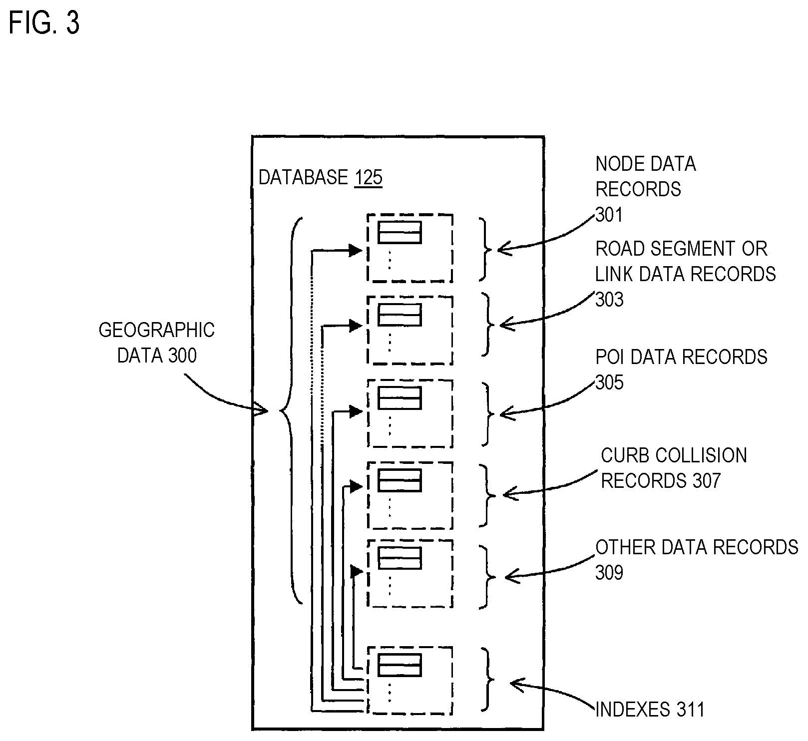 Patent US11854400 Figure 3 – Apparatus and methods for predicting events in which drivers fail to see curbs