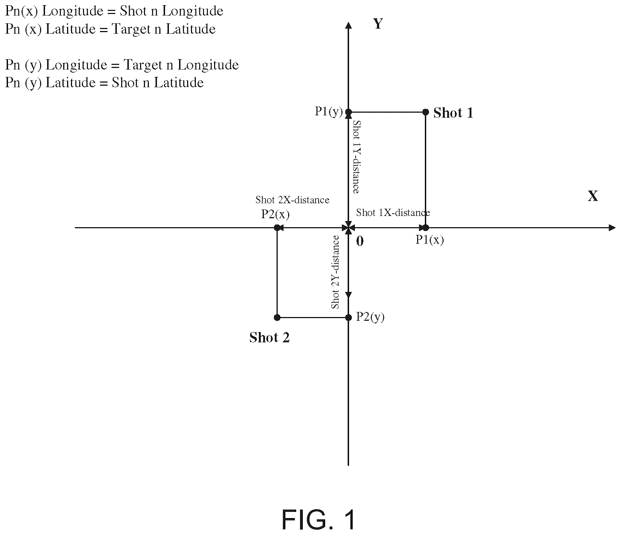 Patent US11854421 — Coaching aid for golf — Figure 1