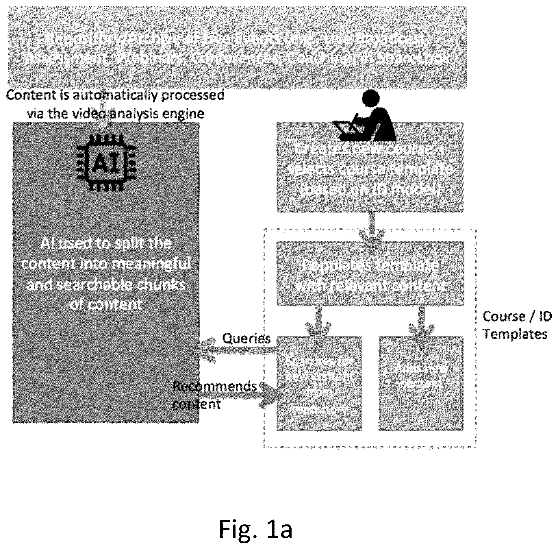 Patent US11854430 — Learning platform with live broadcast events — Figure 1