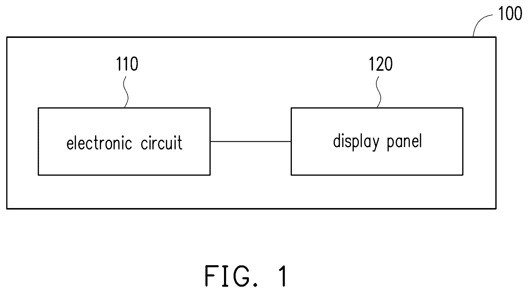 Patent US11854451 — Electronic circuit having display driving function, touch sensing function and fingerprint sensing function — Figure 1