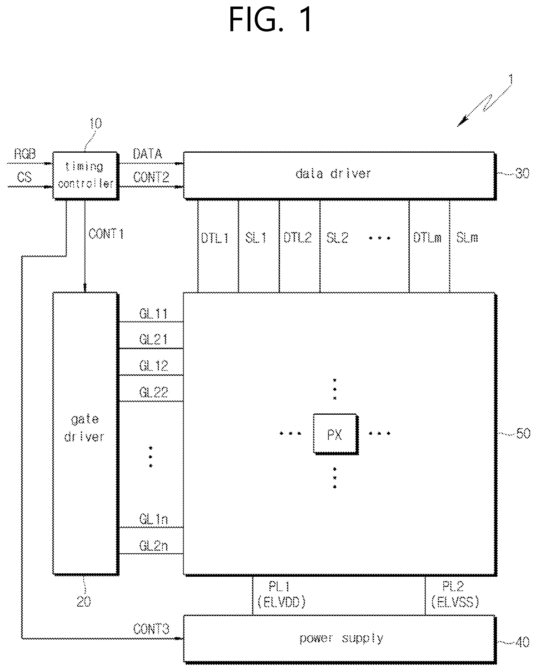 Patent US11854467 — Gate driver including dummy output buffer and display device including same — Figure 1