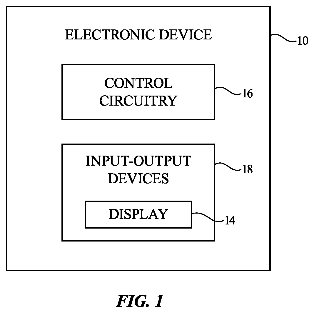 Patent US11854490 — Displays with gate driver circuitry in an active area — Figure 1