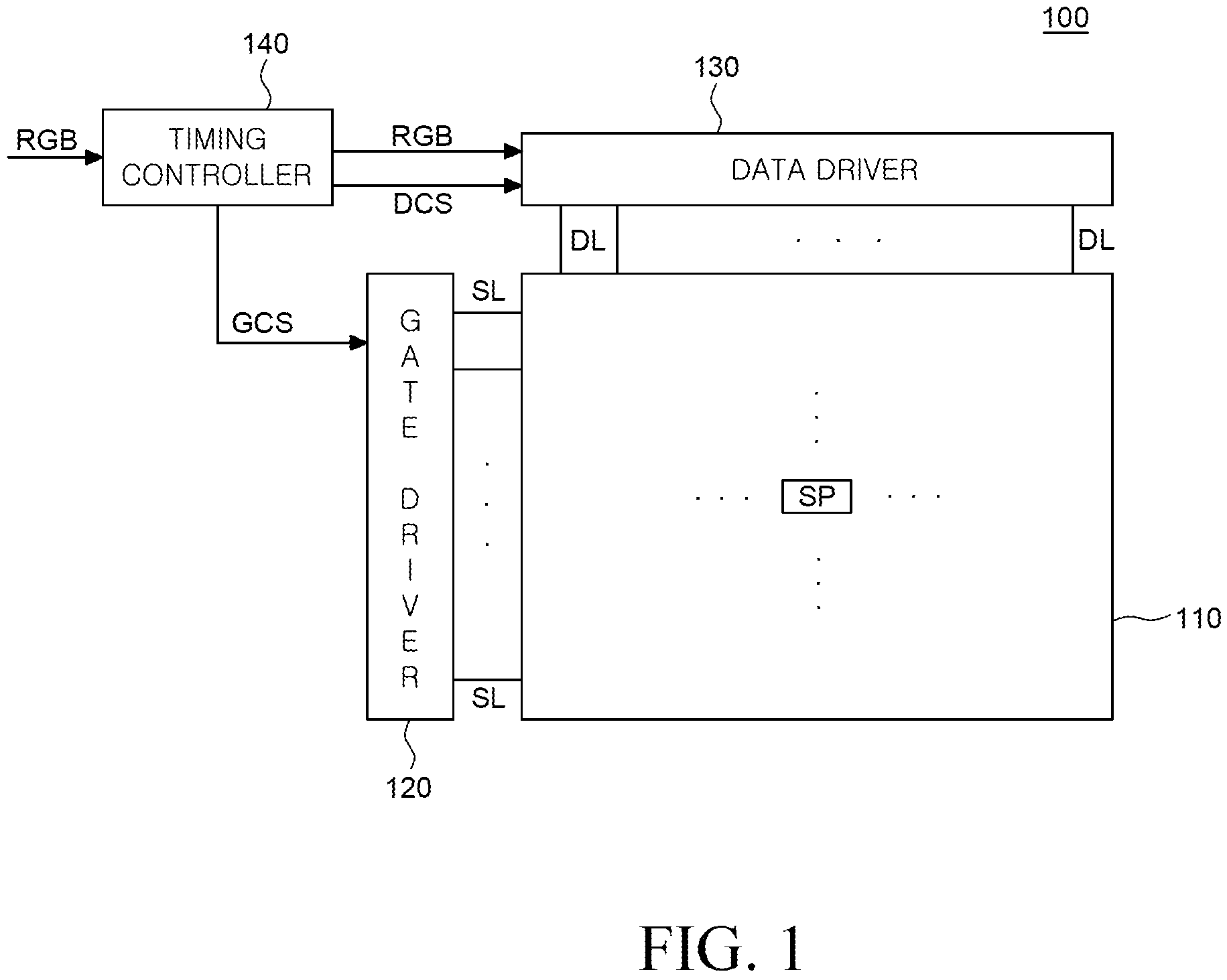 Patent US11854498 Figure 1 – Display device having a plurality of sub-pixels for displaying odd or even numbered grayscale levels