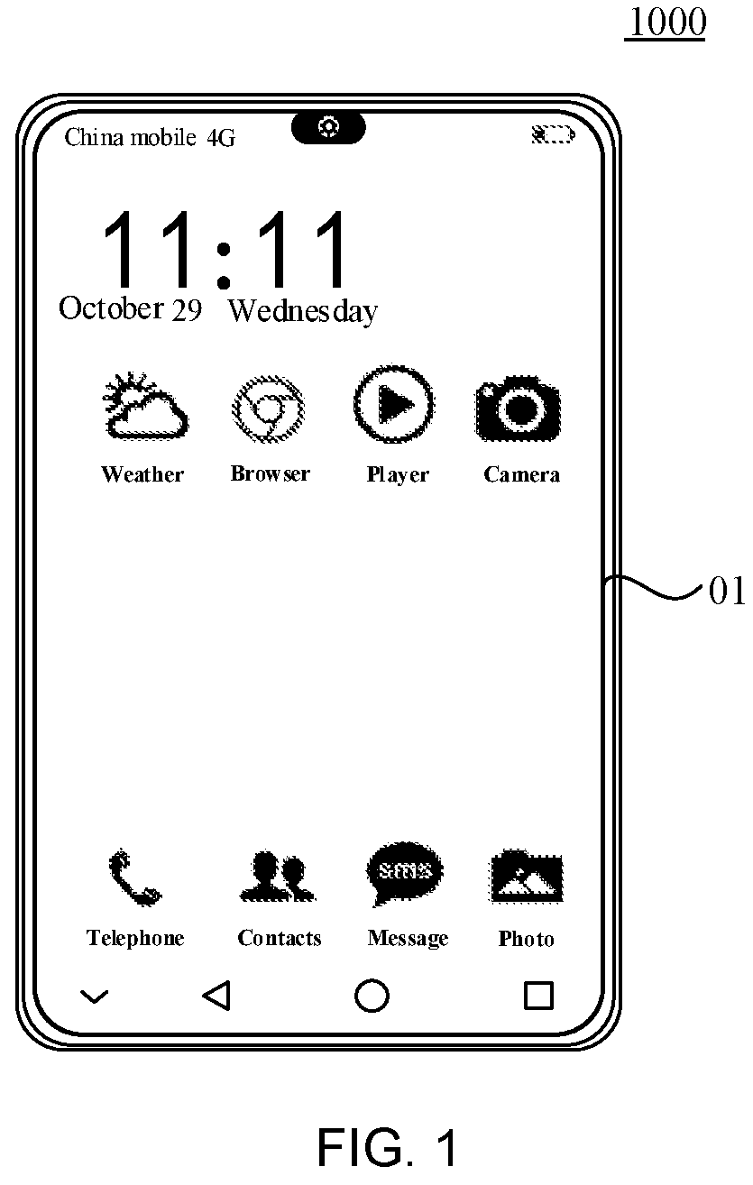 Patent US11854509 — Display substrate and driving method conducive to reduce total number of gate scan lines narrowing bezel of display substate — Figure 1