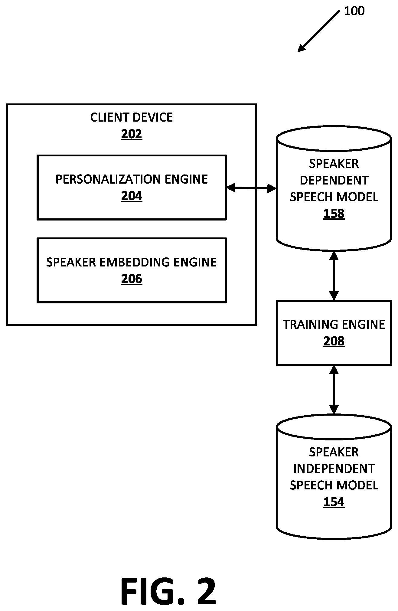 Patent US11854533 Figure 3 – Speaker awareness using speaker dependent speech model(s)