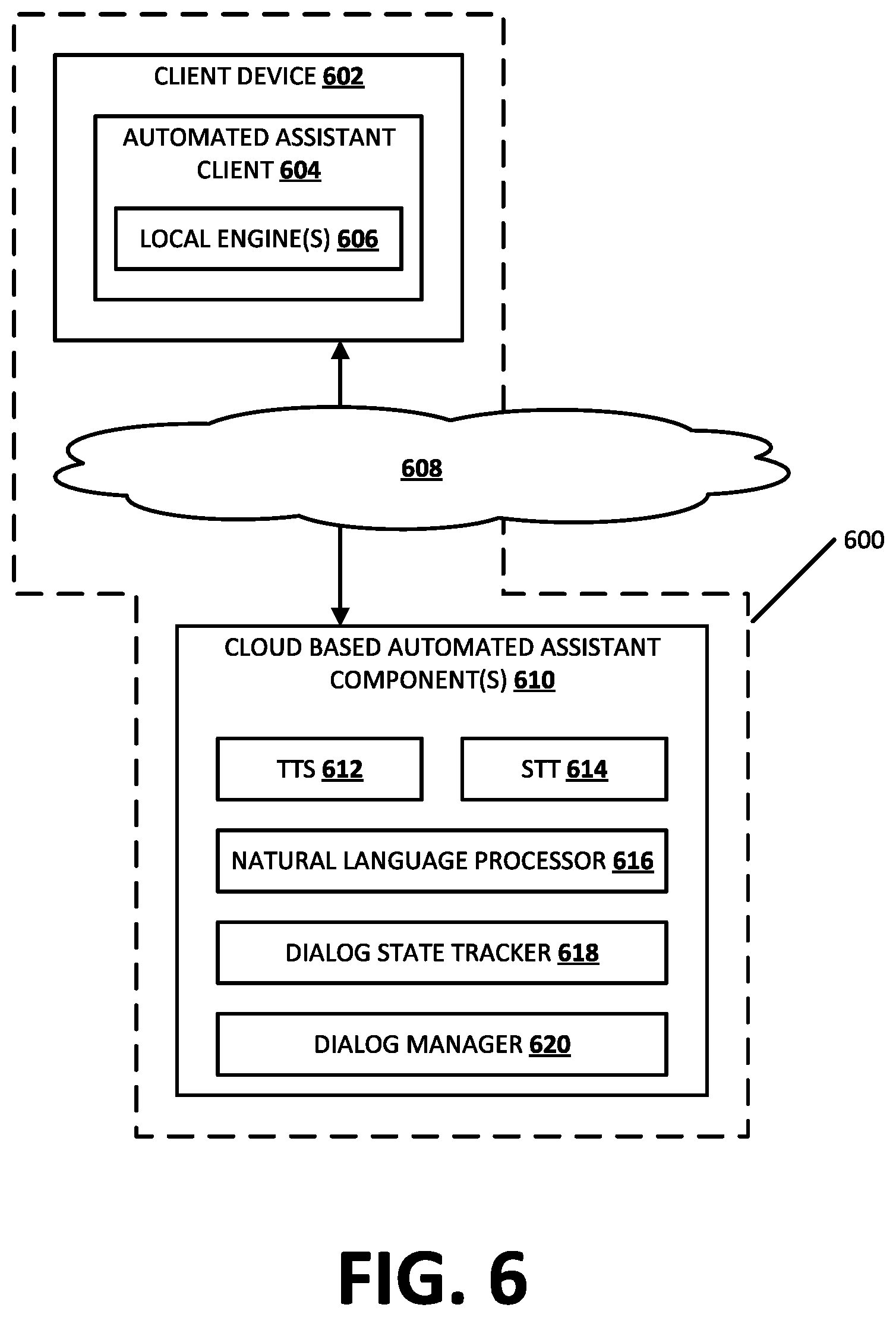 Patent US11854533 Figure 7 – Speaker awareness using speaker dependent speech model(s)