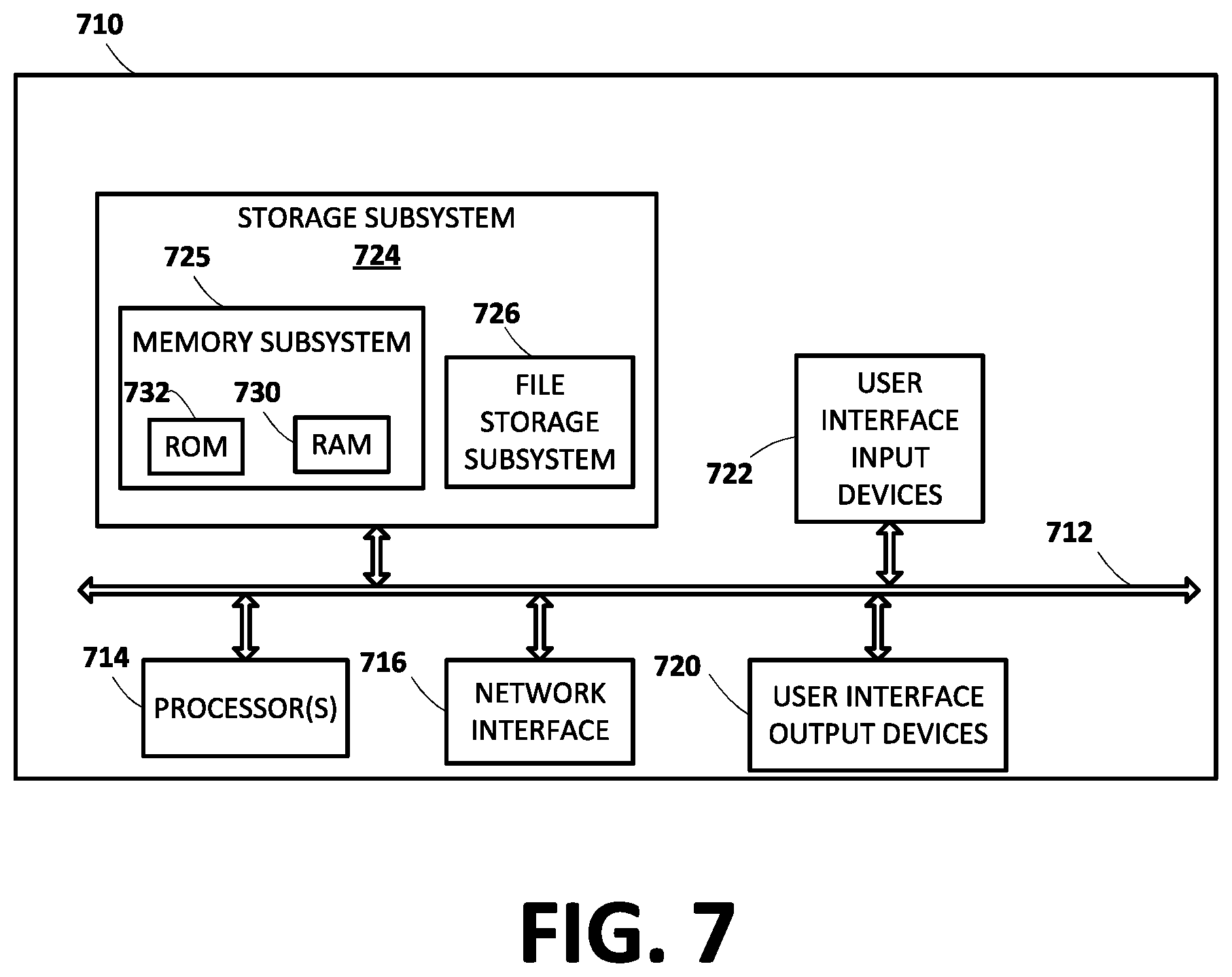 Patent US11854533 Figure 8 – Speaker awareness using speaker dependent speech model(s)