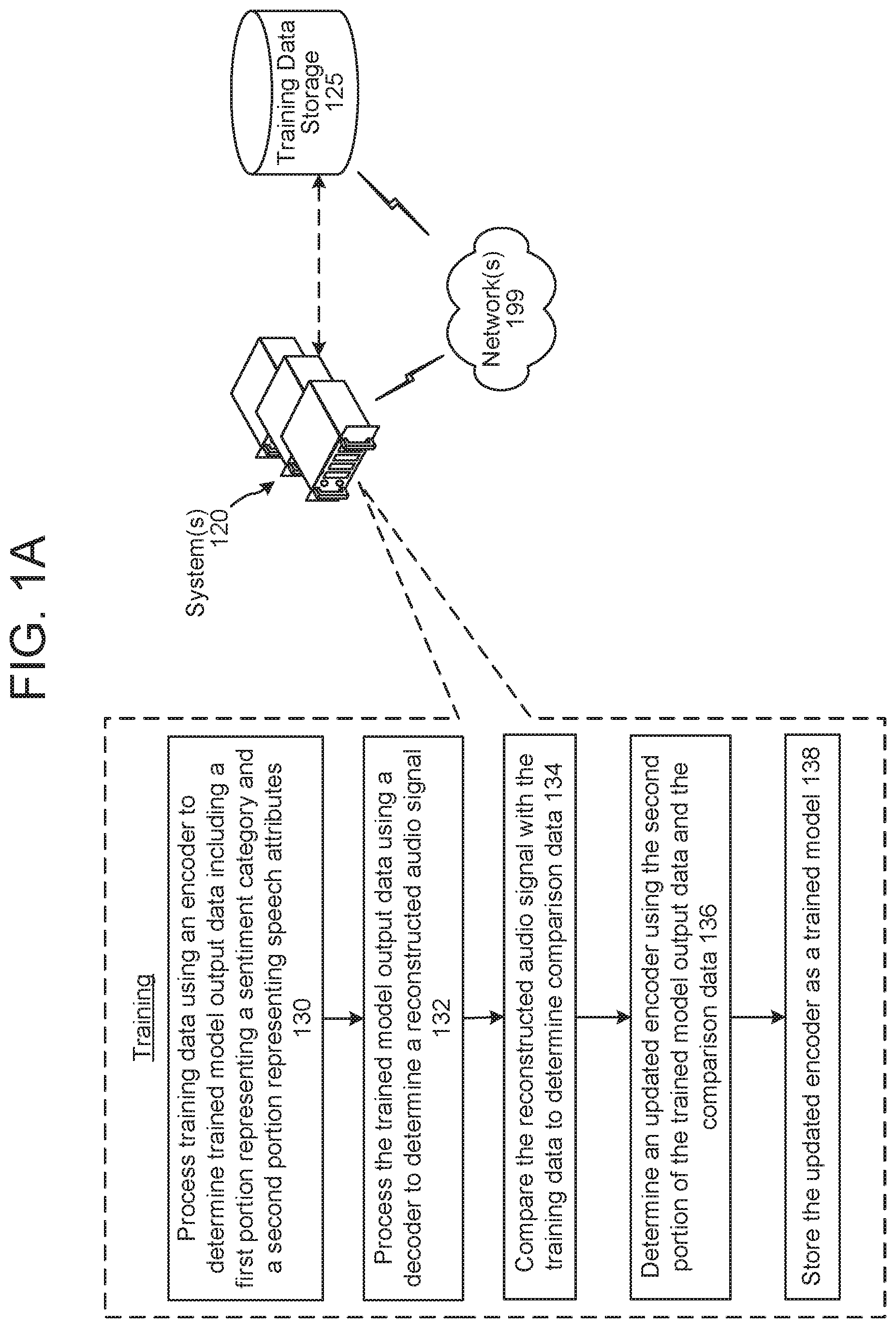 Patent US11854538 — Sentiment detection in audio data — Figure 1