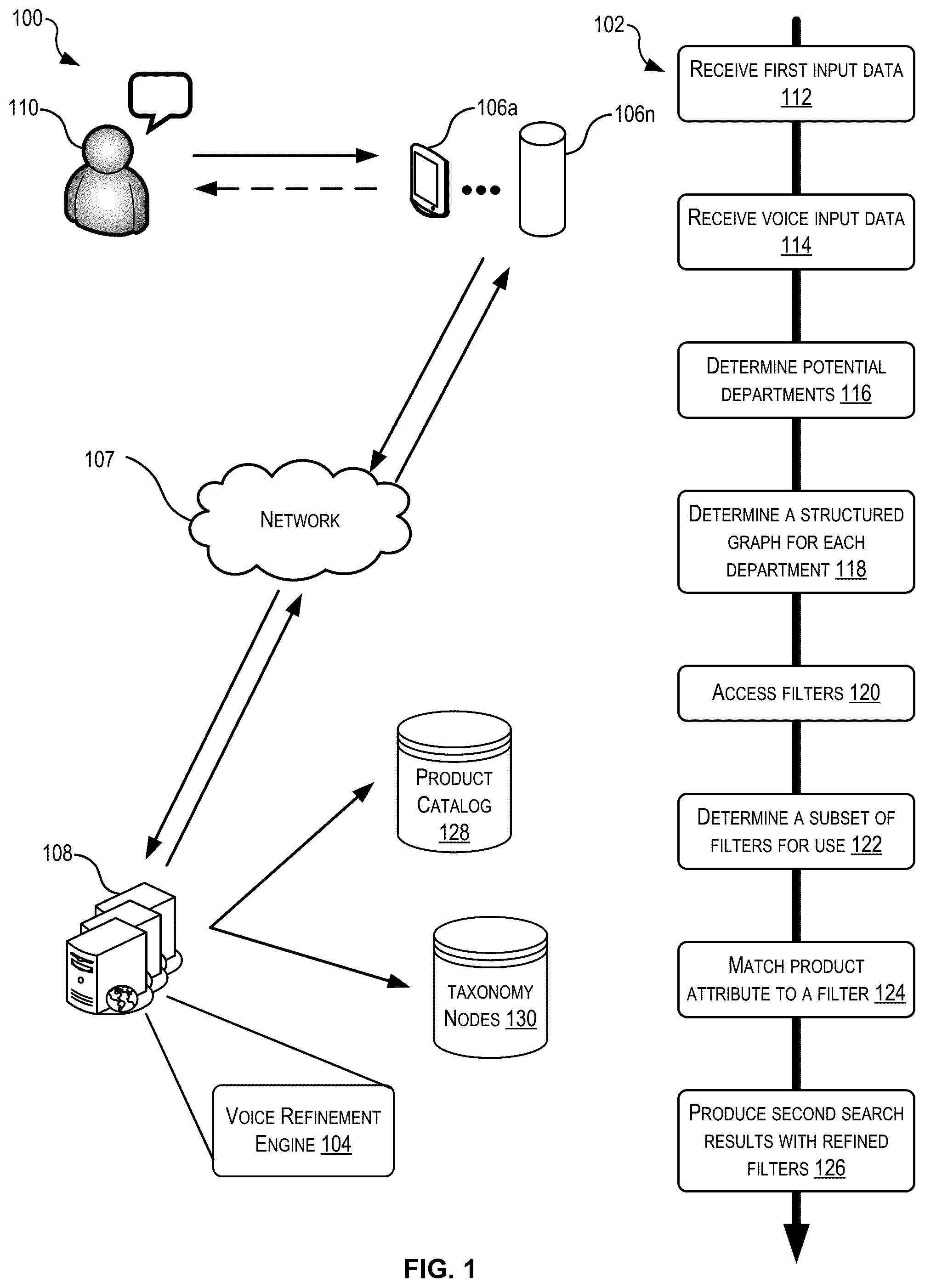 Patent US11854544 — Entity resolution of product search filters — Figure 1