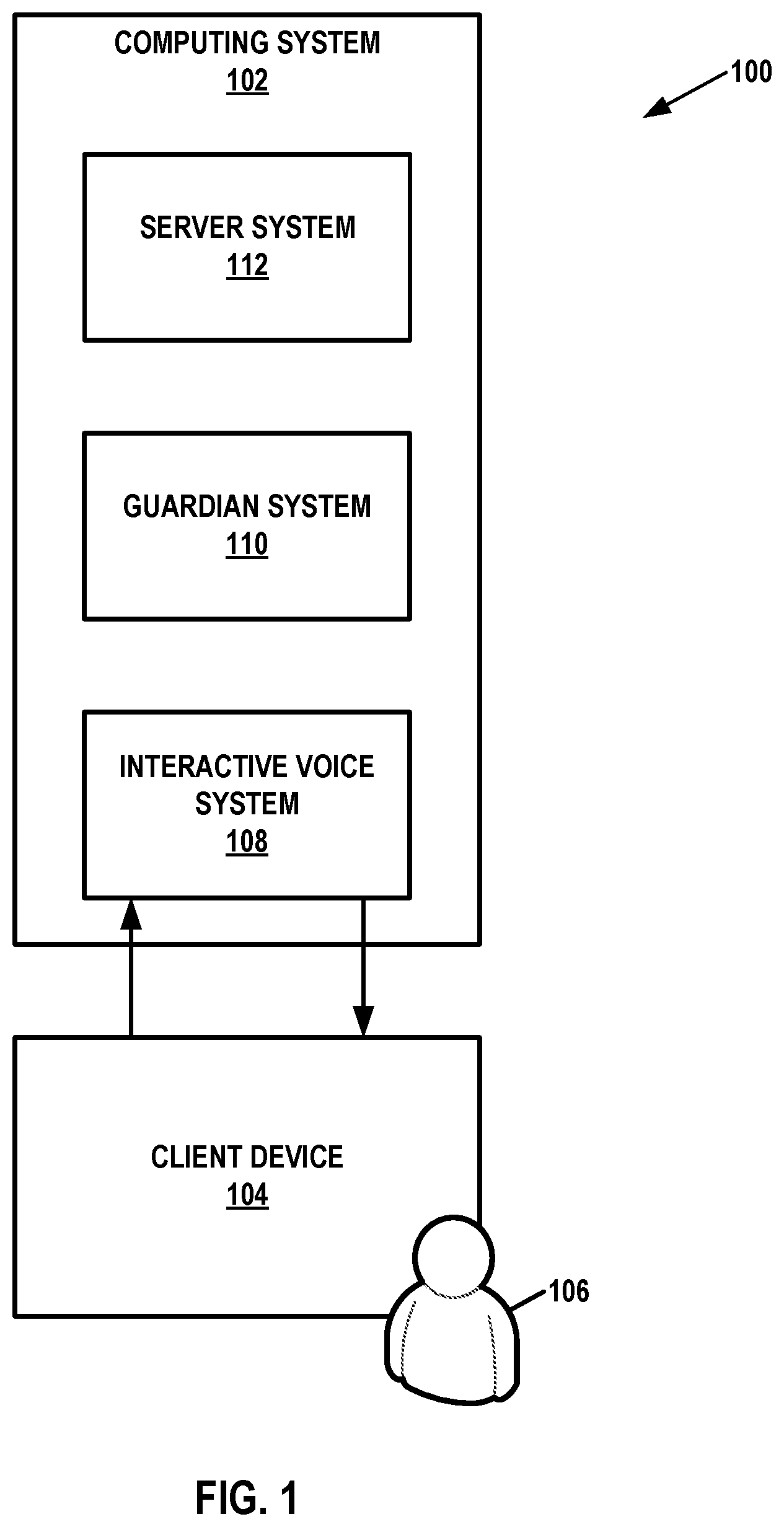 Patent US11854553 — Cybersecurity for sensitive-information utterances in interactive voice sessions — Figure 1