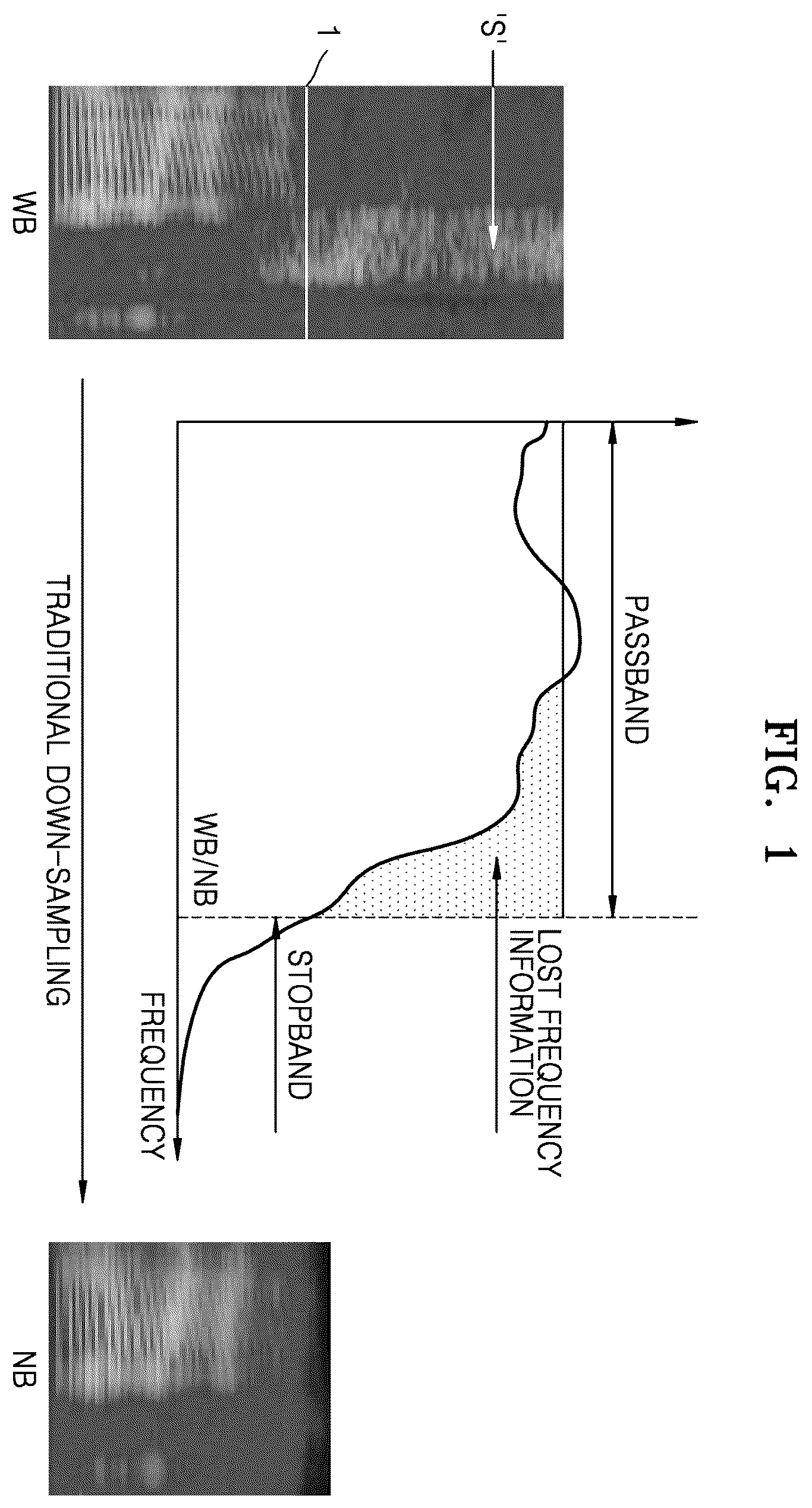 Patent US11854571 — Method, device and electronic apparatus for transmitting and receiving speech signal — Figure 1