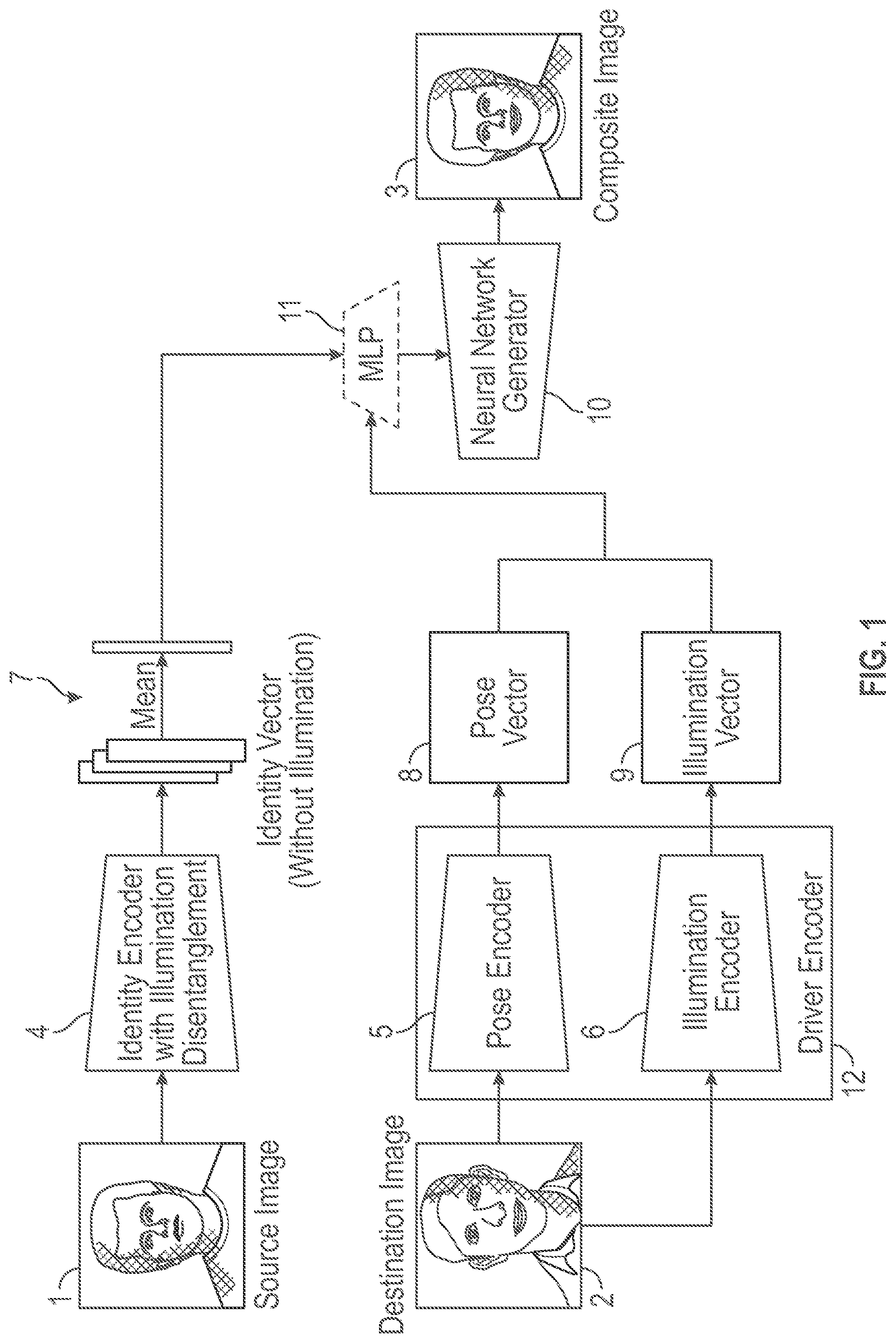 Patent US11854579 Figure 1 – Video reenactment taking into account temporal information