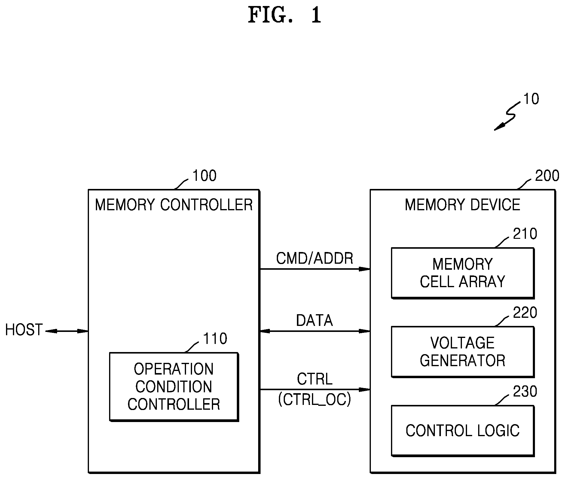 Patent US11854623 — Memory controller, memory device and memory system having improved threshold voltage distribution characteristics and related operating methods — Figure 1